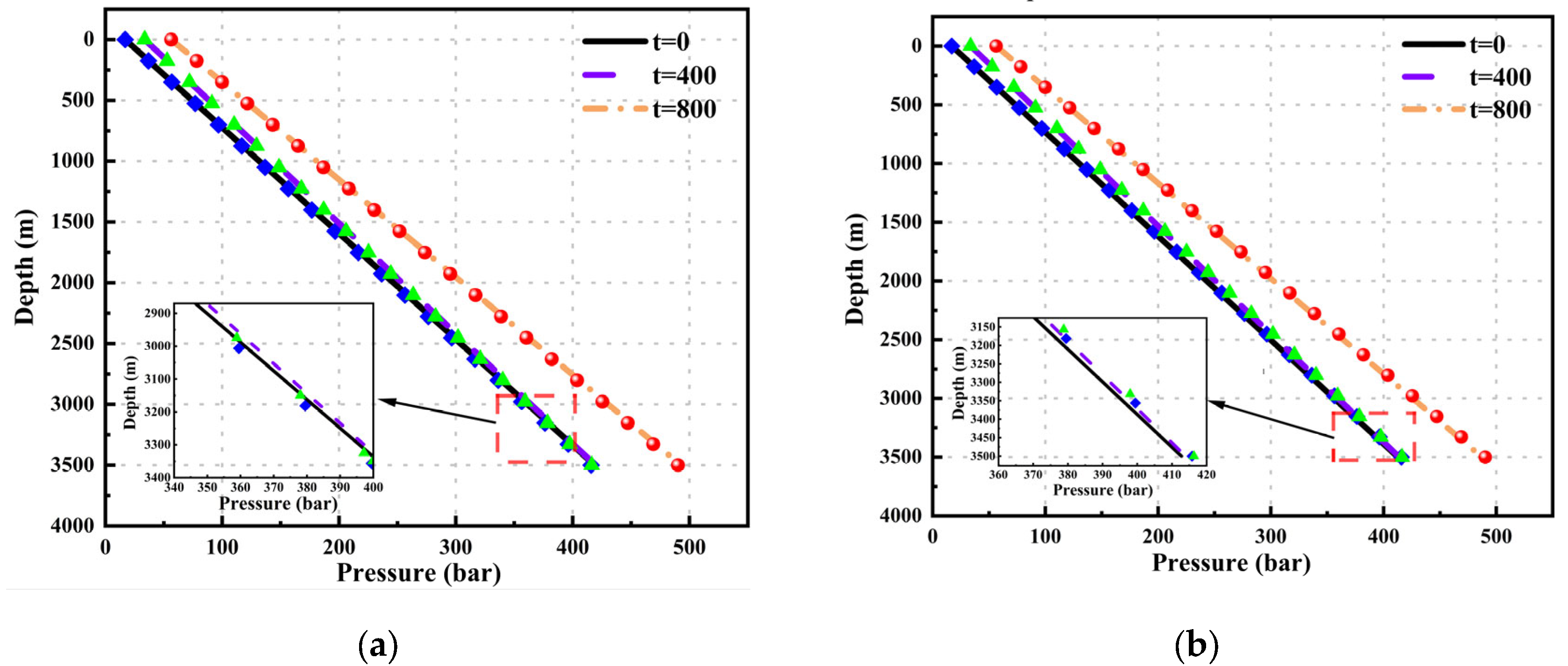 Preprints 111130 g005