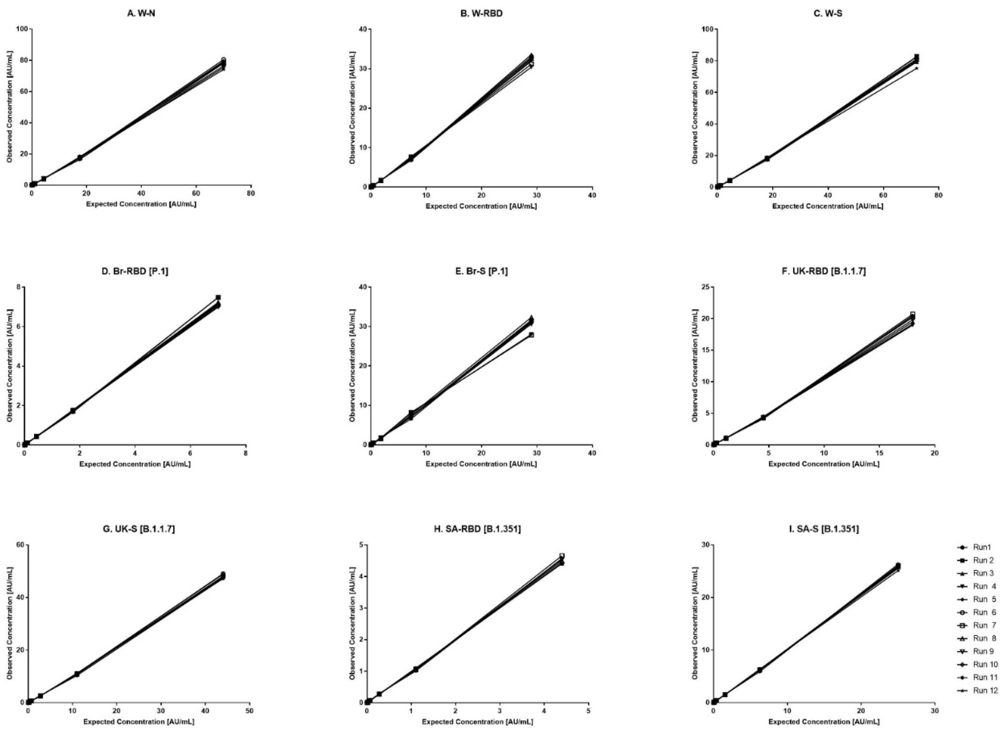 Preprints 95762 g001