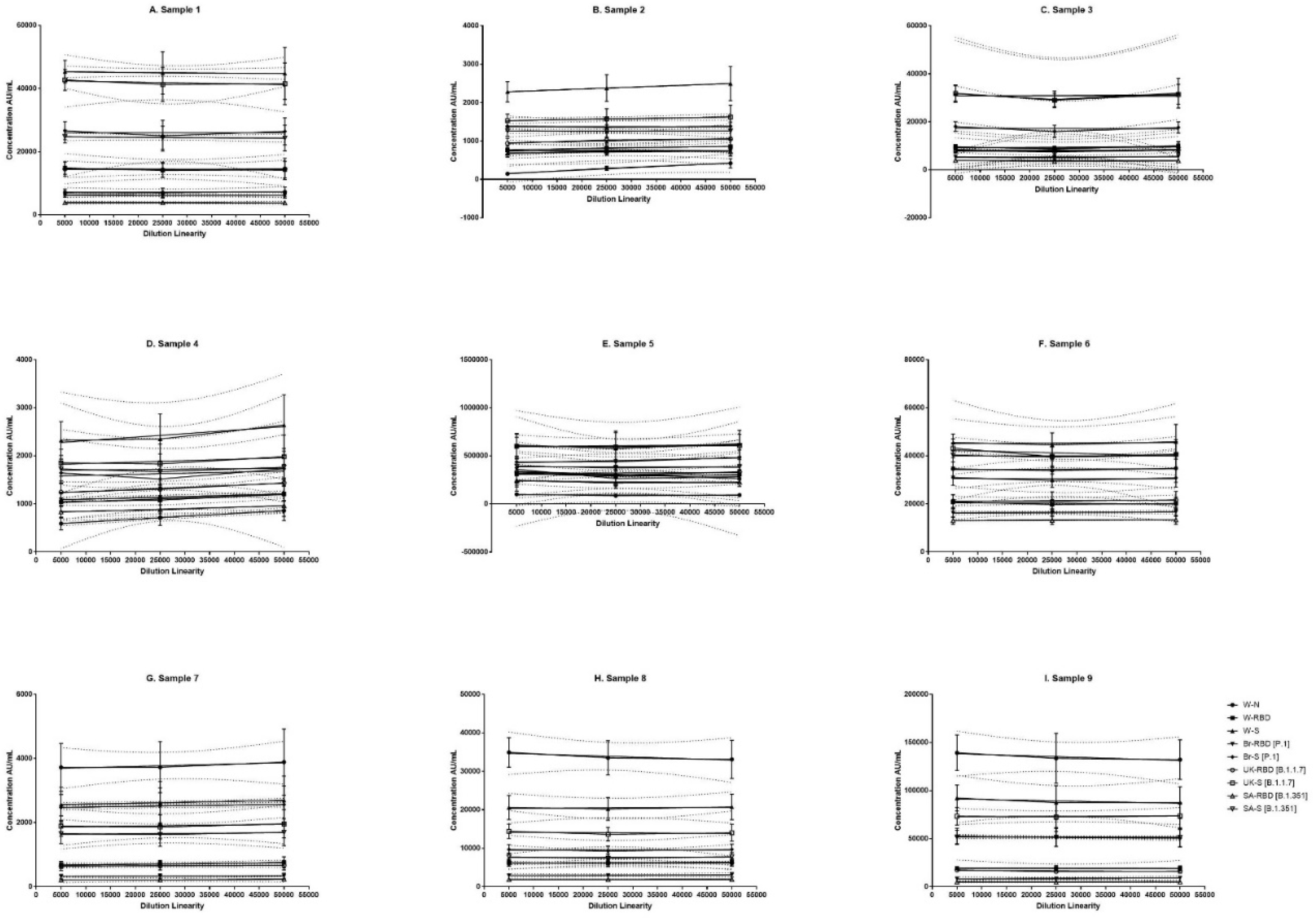 Preprints 95762 g002