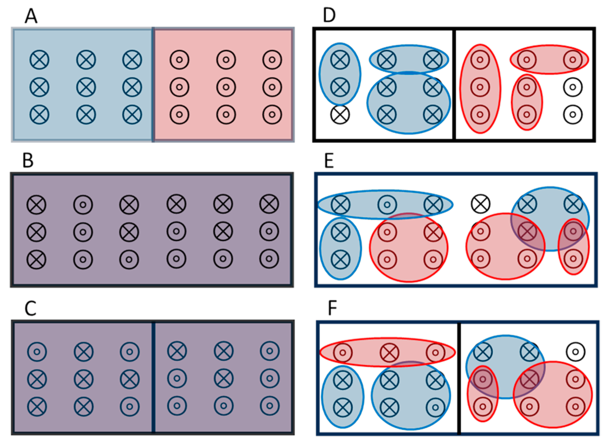 Preprints 121882 g003