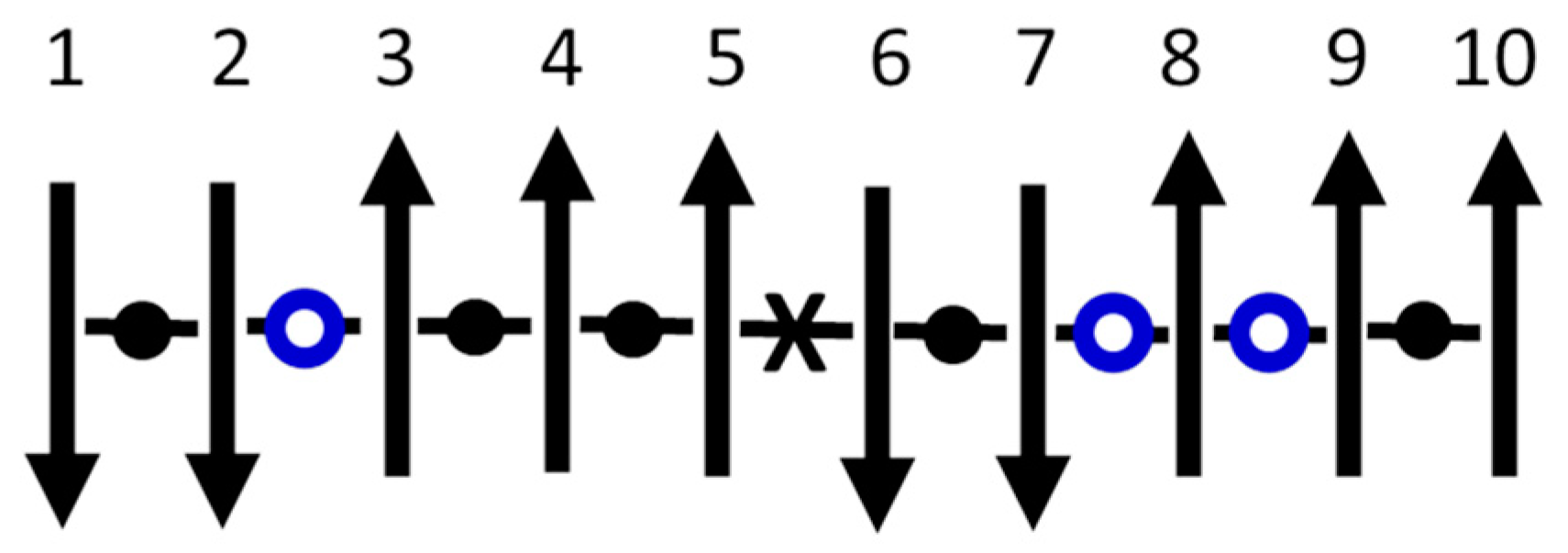 Preprints 121882 g004