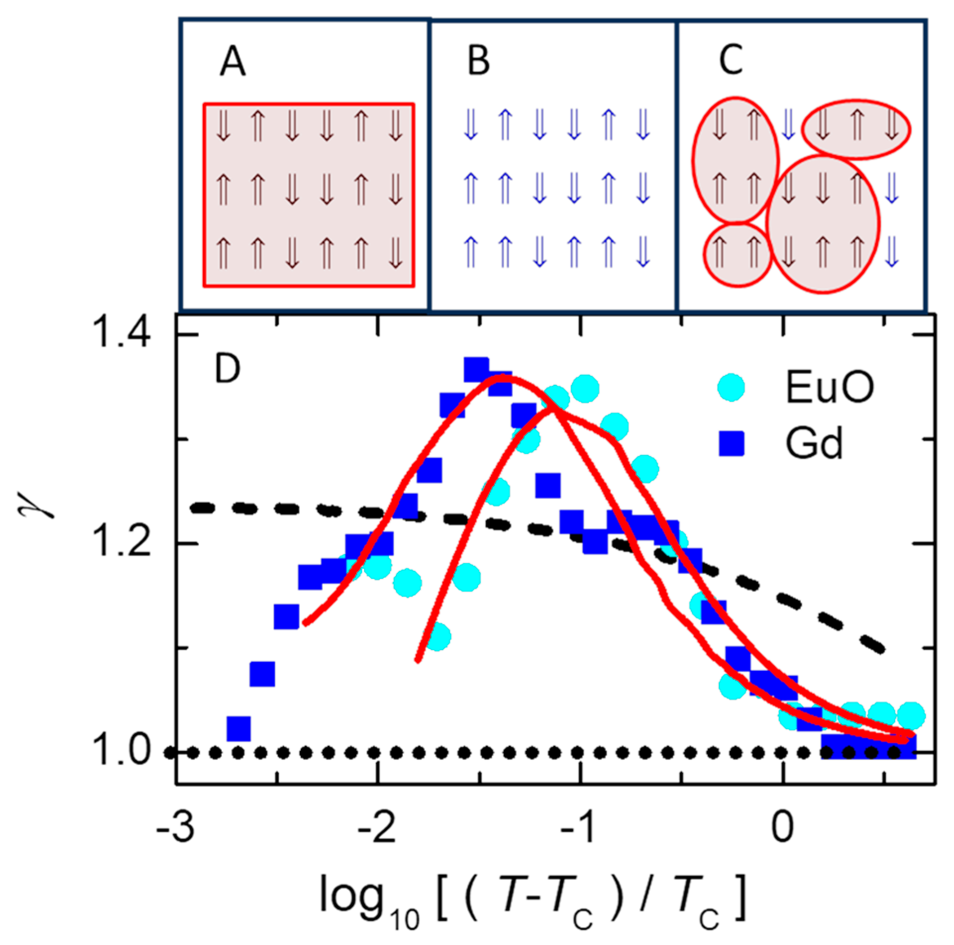 Preprints 121882 g005