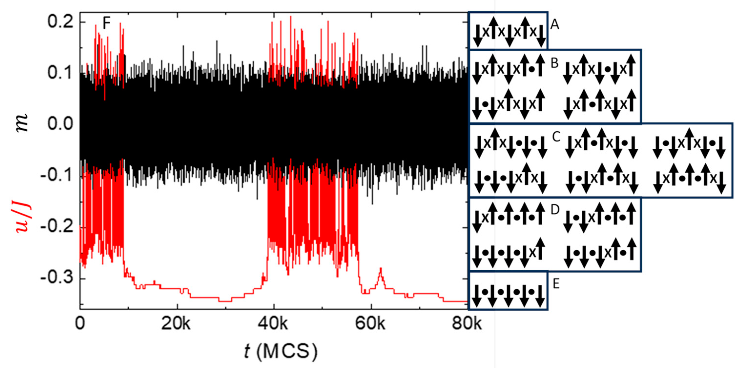 Preprints 121882 g009