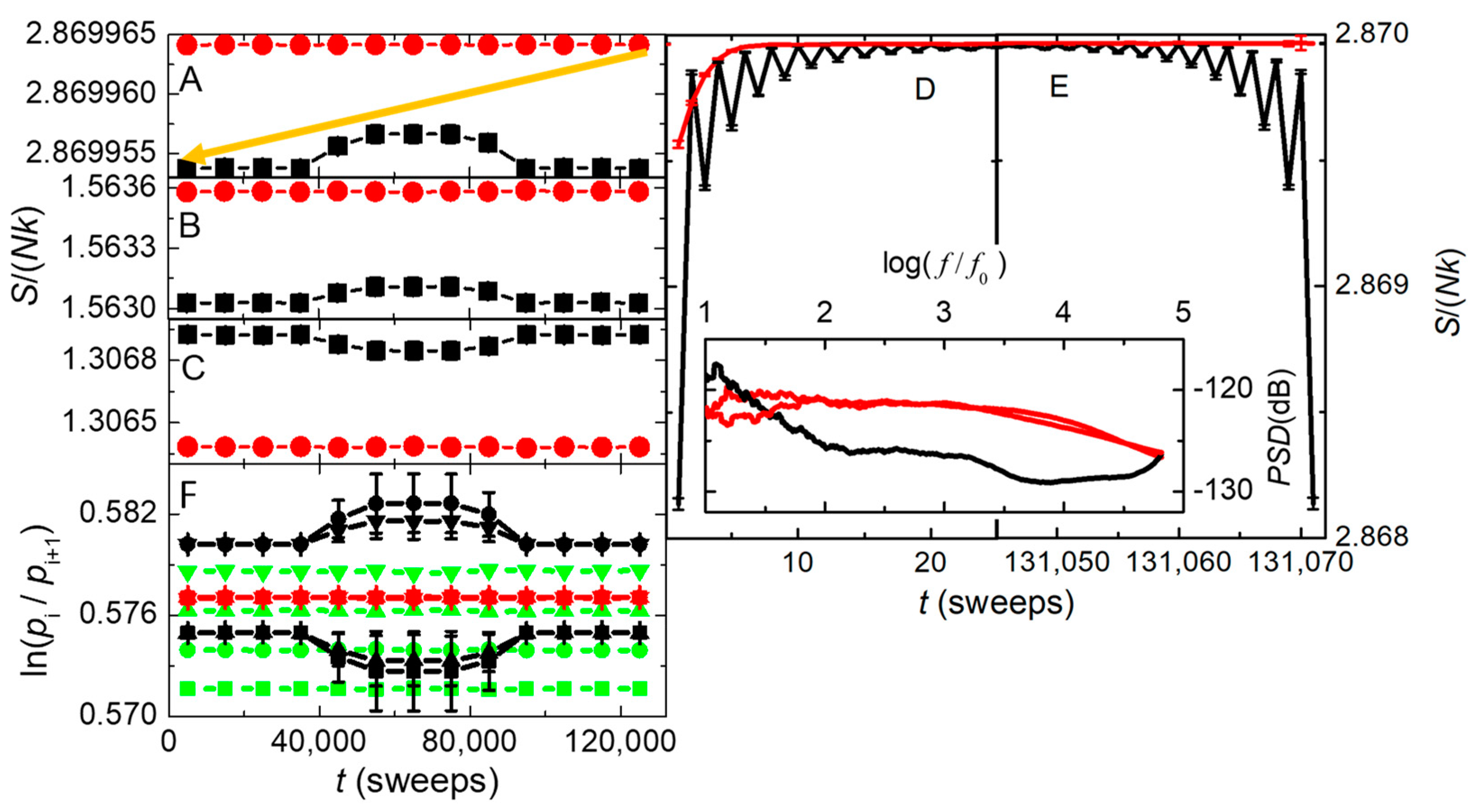 Preprints 121882 g011