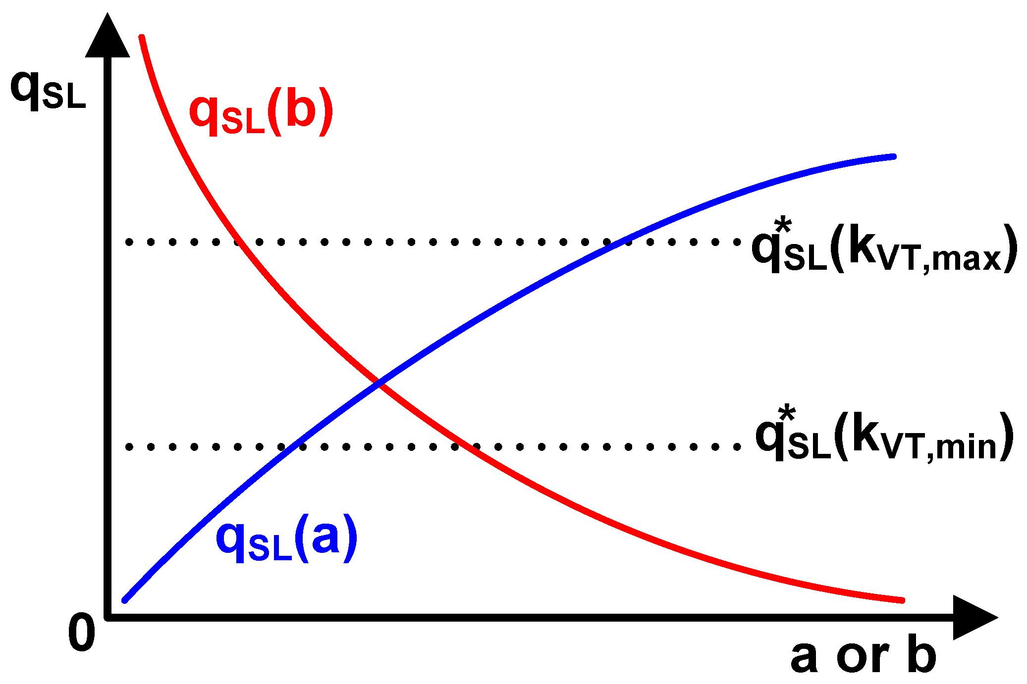 Preprints 94980 g005