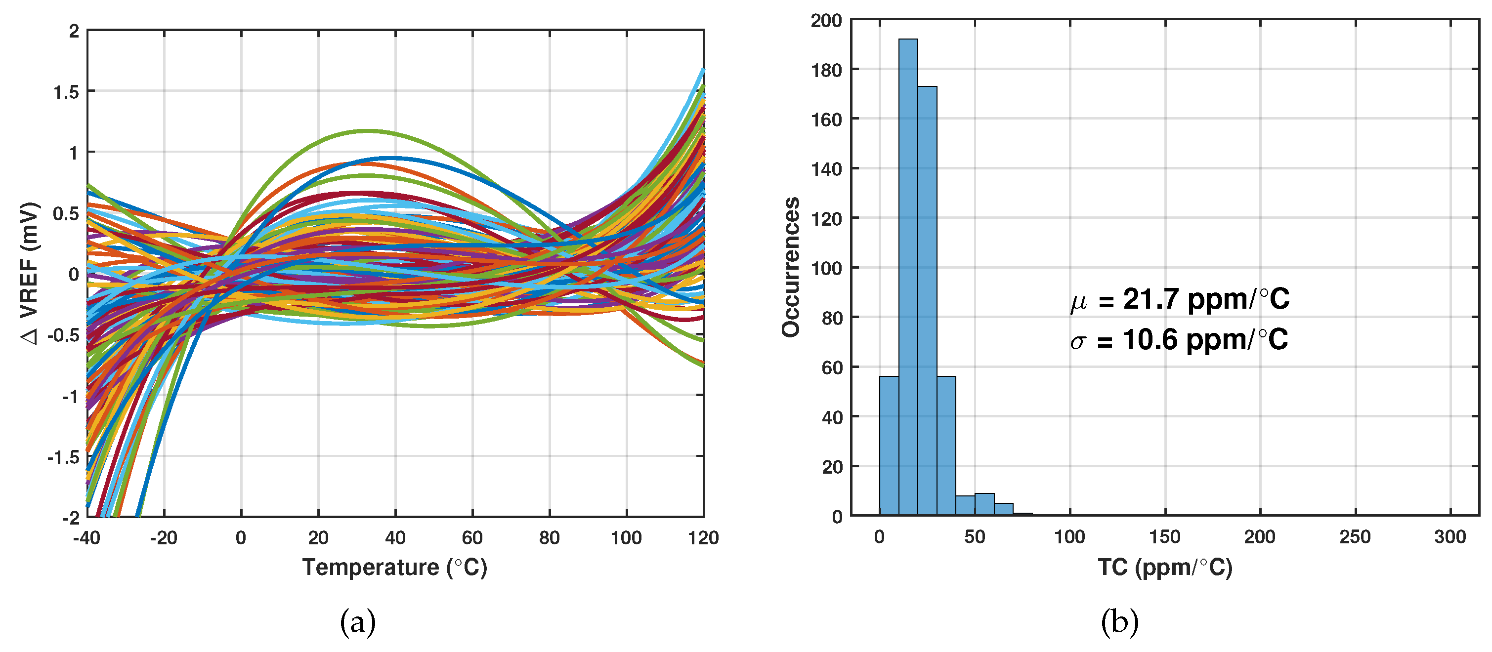 Preprints 94980 g007