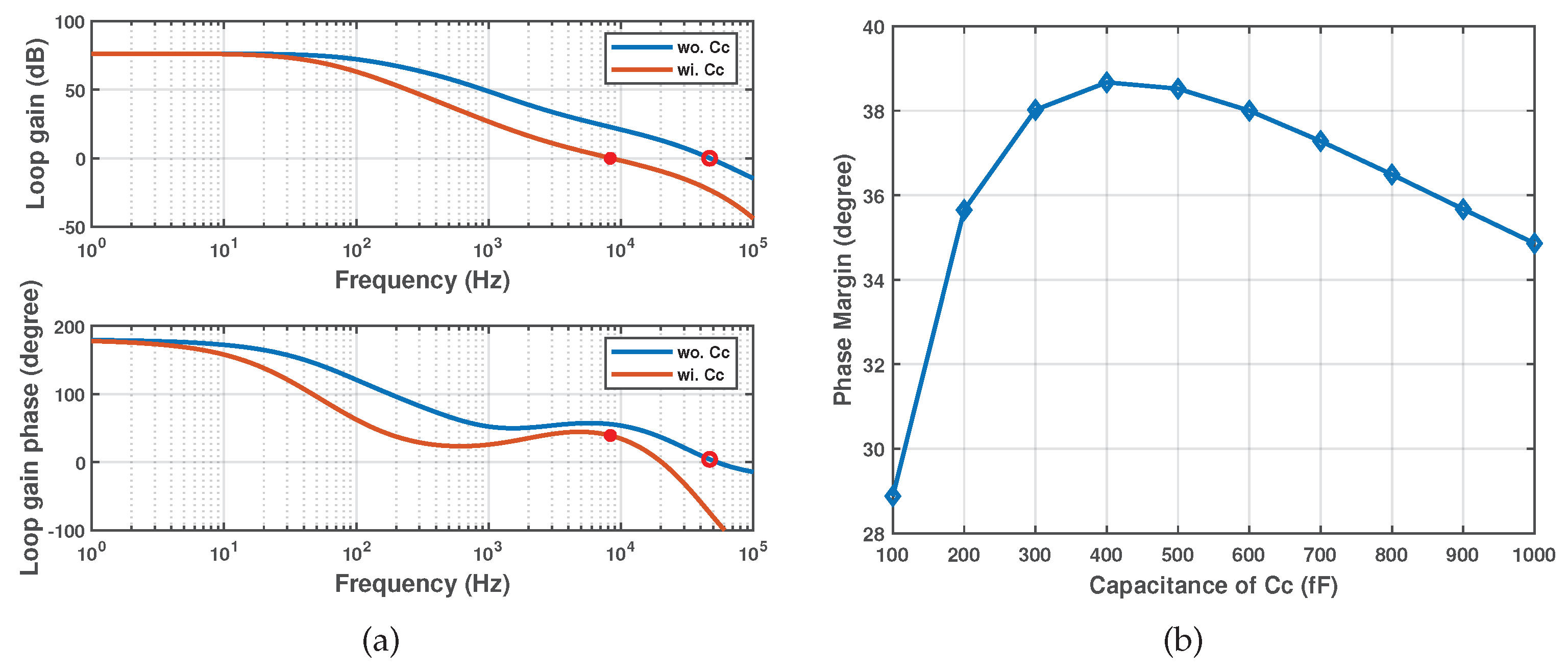 Preprints 94980 g009