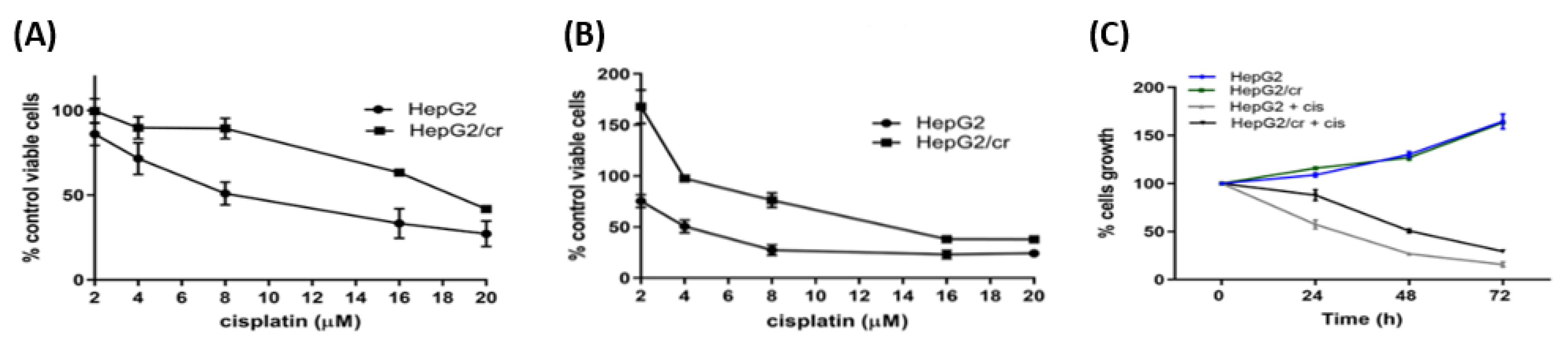 Preprints 68207 g002