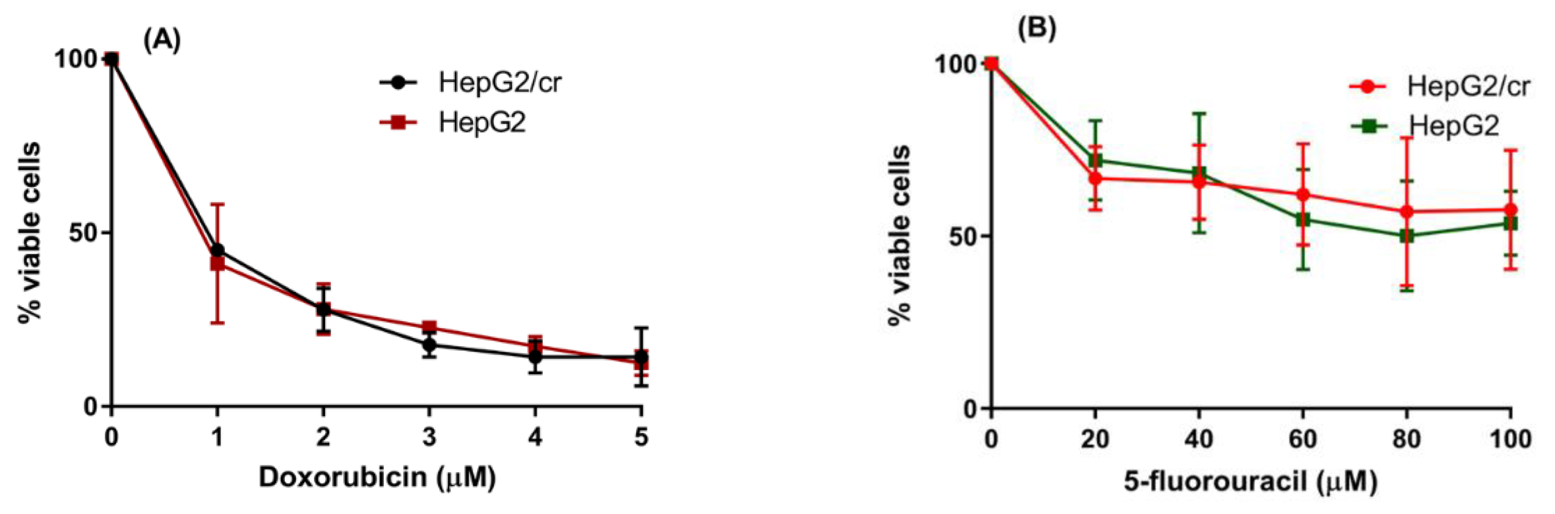 Preprints 68207 g004