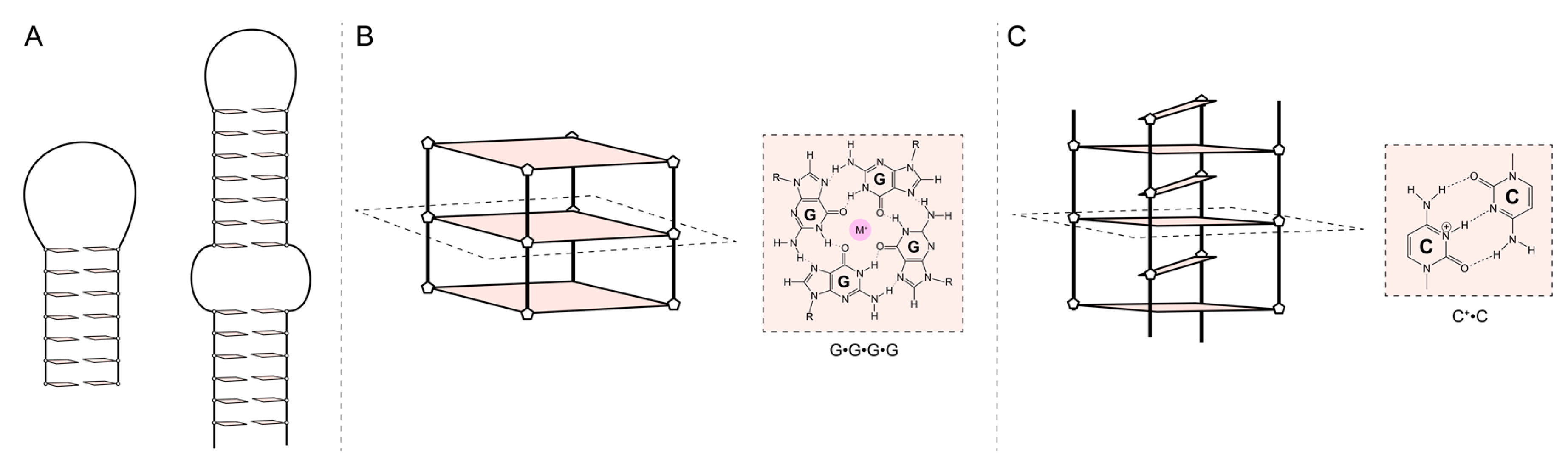 Preprints 98111 g003