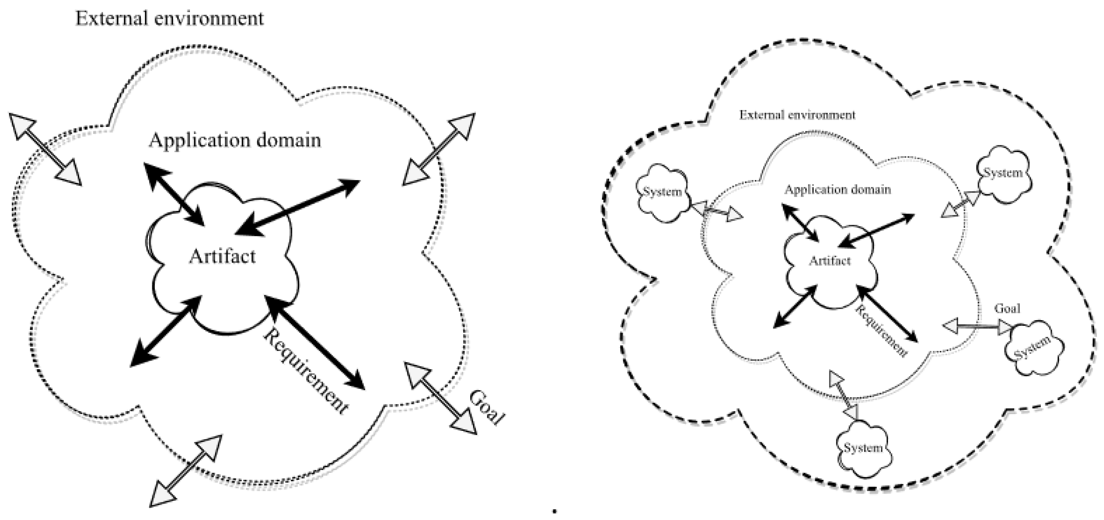 Preprints 67211 g002