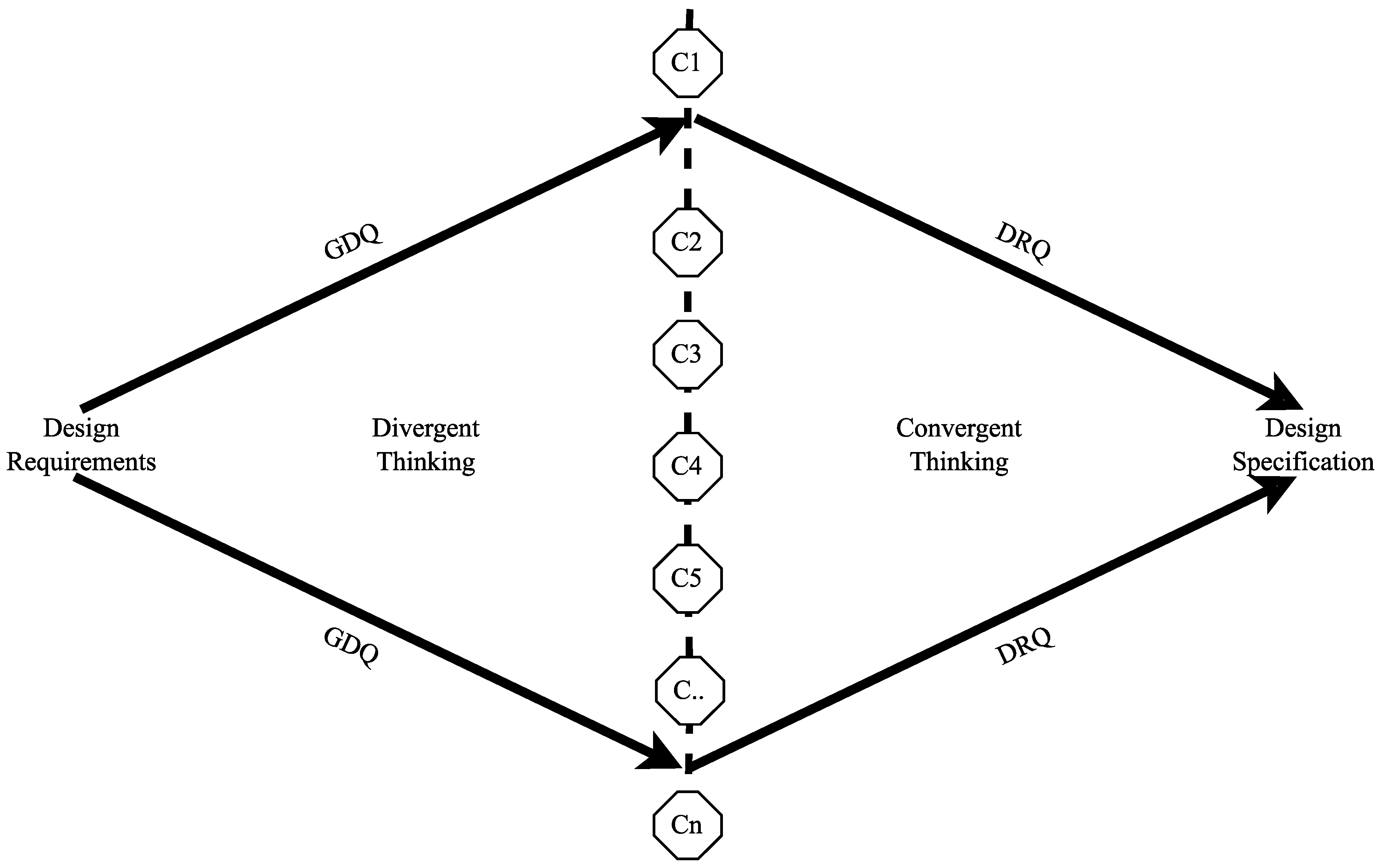 Preprints 67211 g003