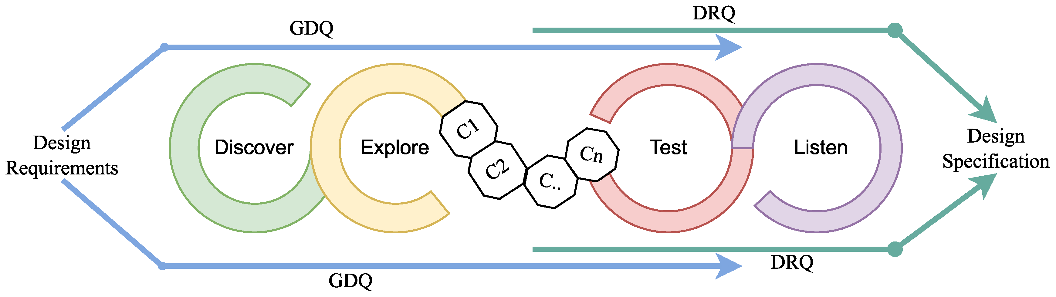 Preprints 67211 g005