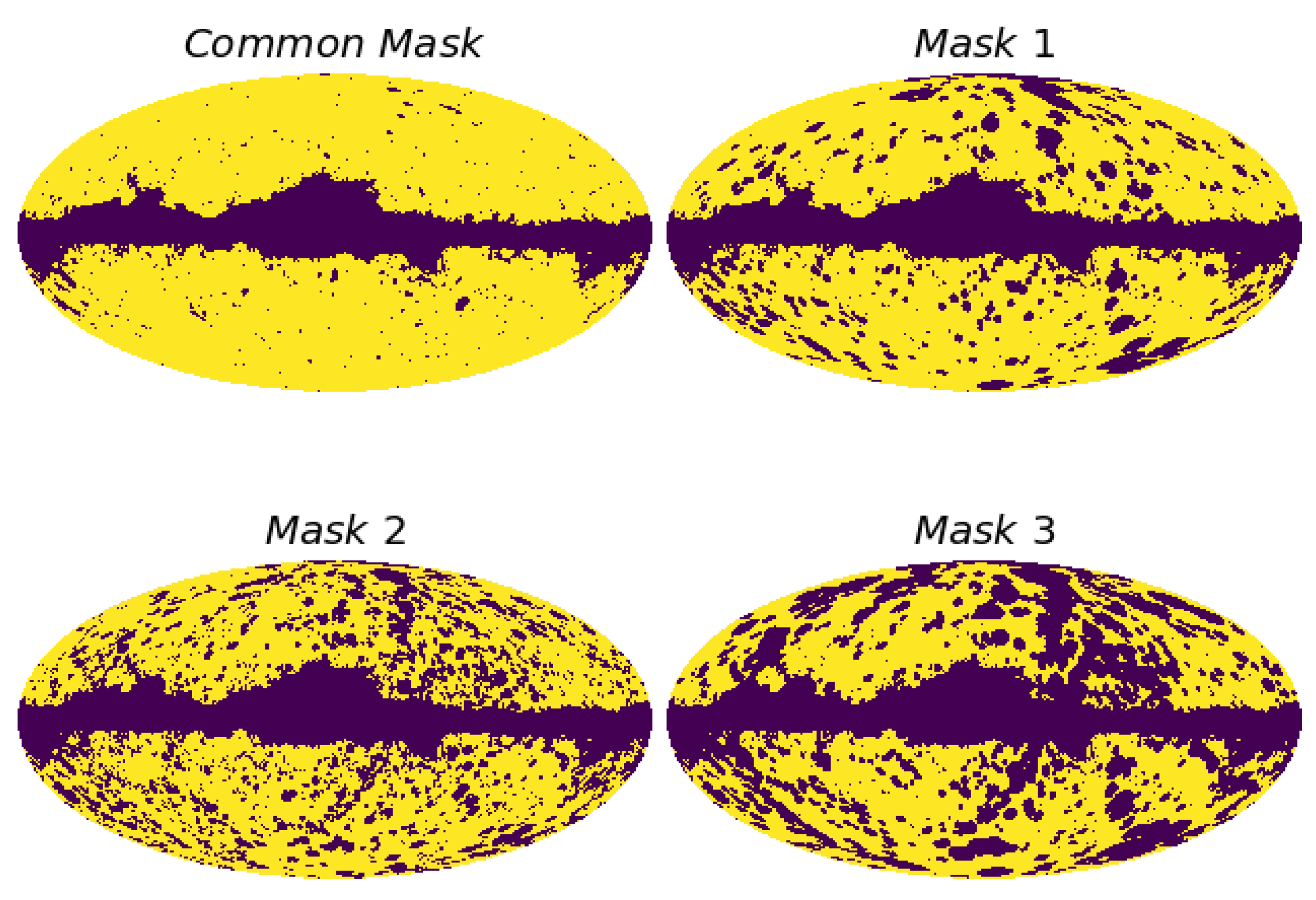 Preprints 138206 g001