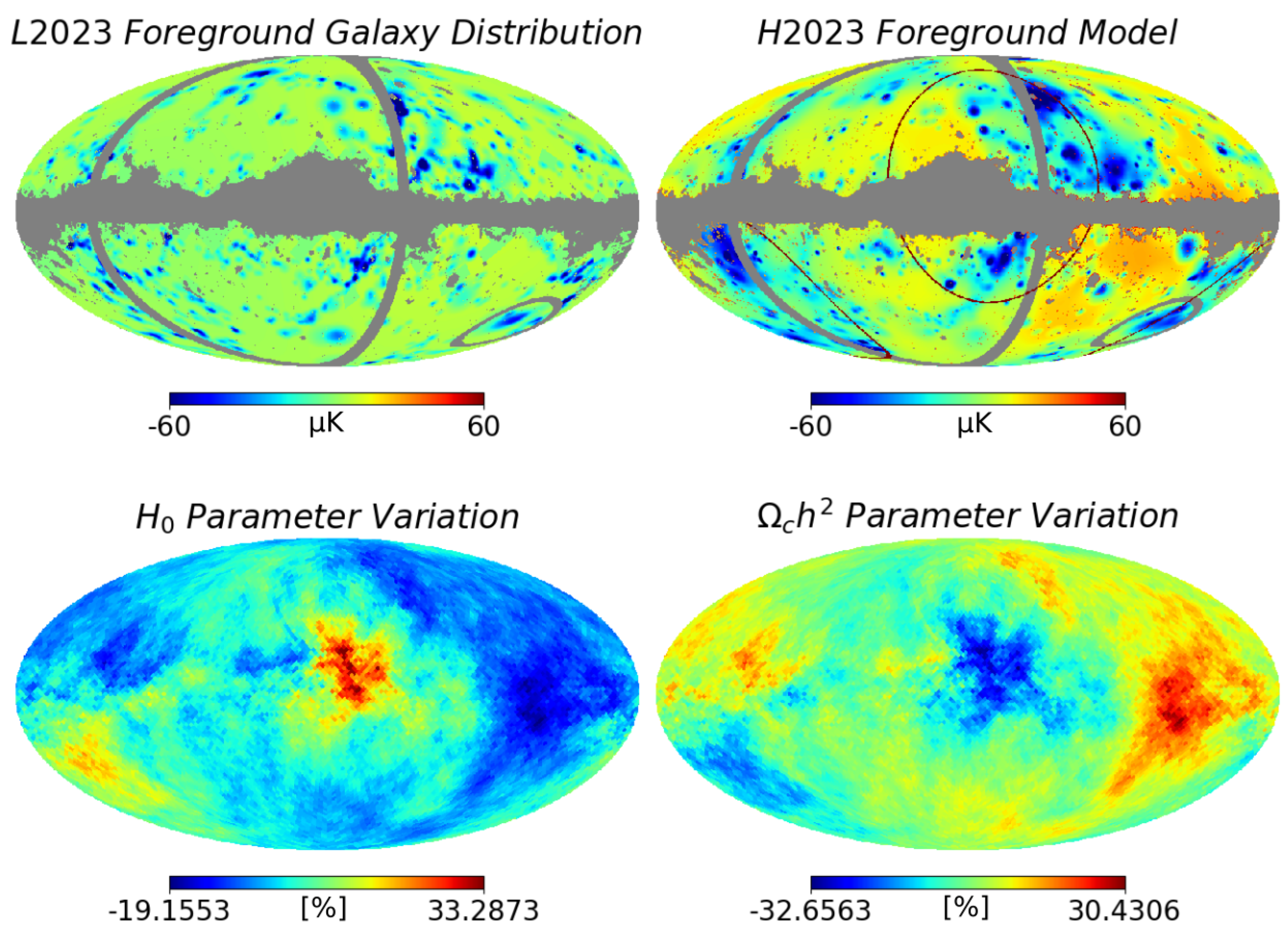 Preprints 138206 g004