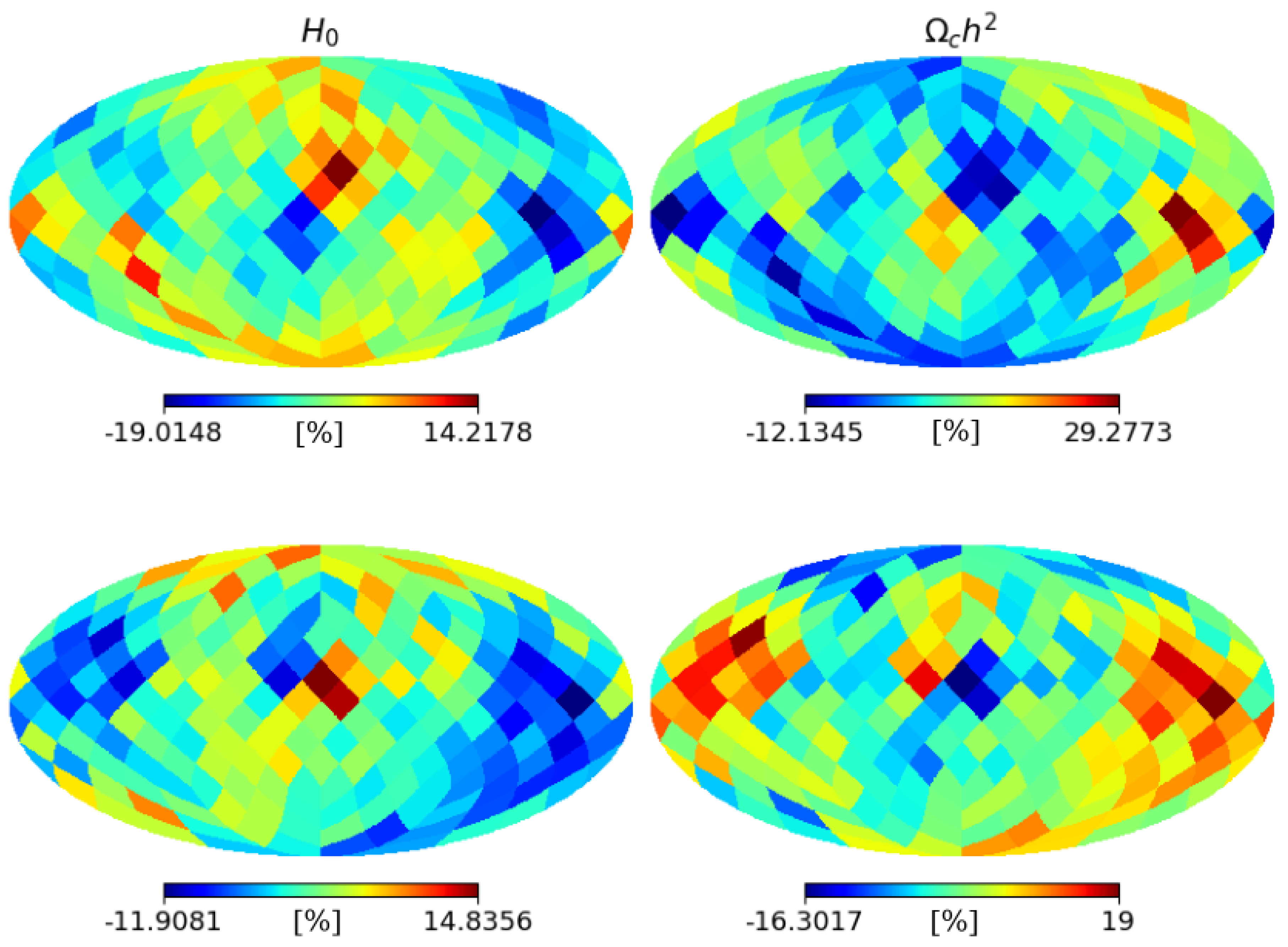 Preprints 138206 g0a1