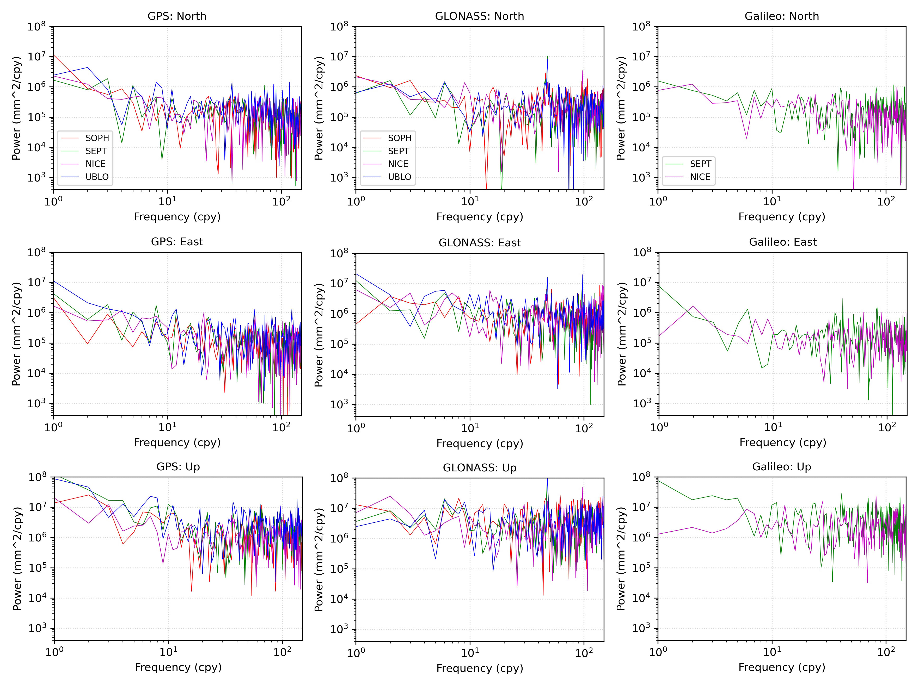 Preprints 99309 g008