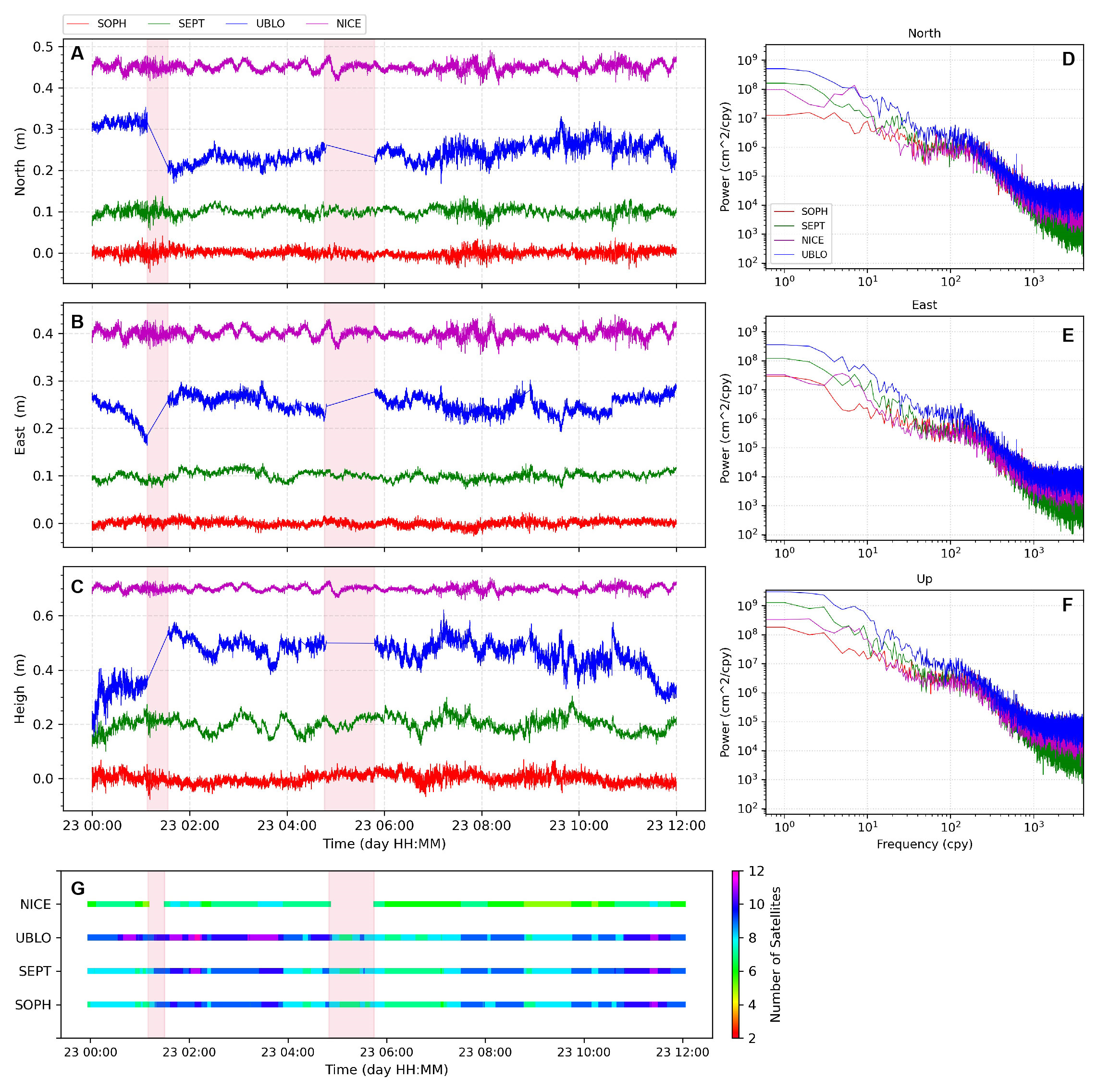 Preprints 99309 g009