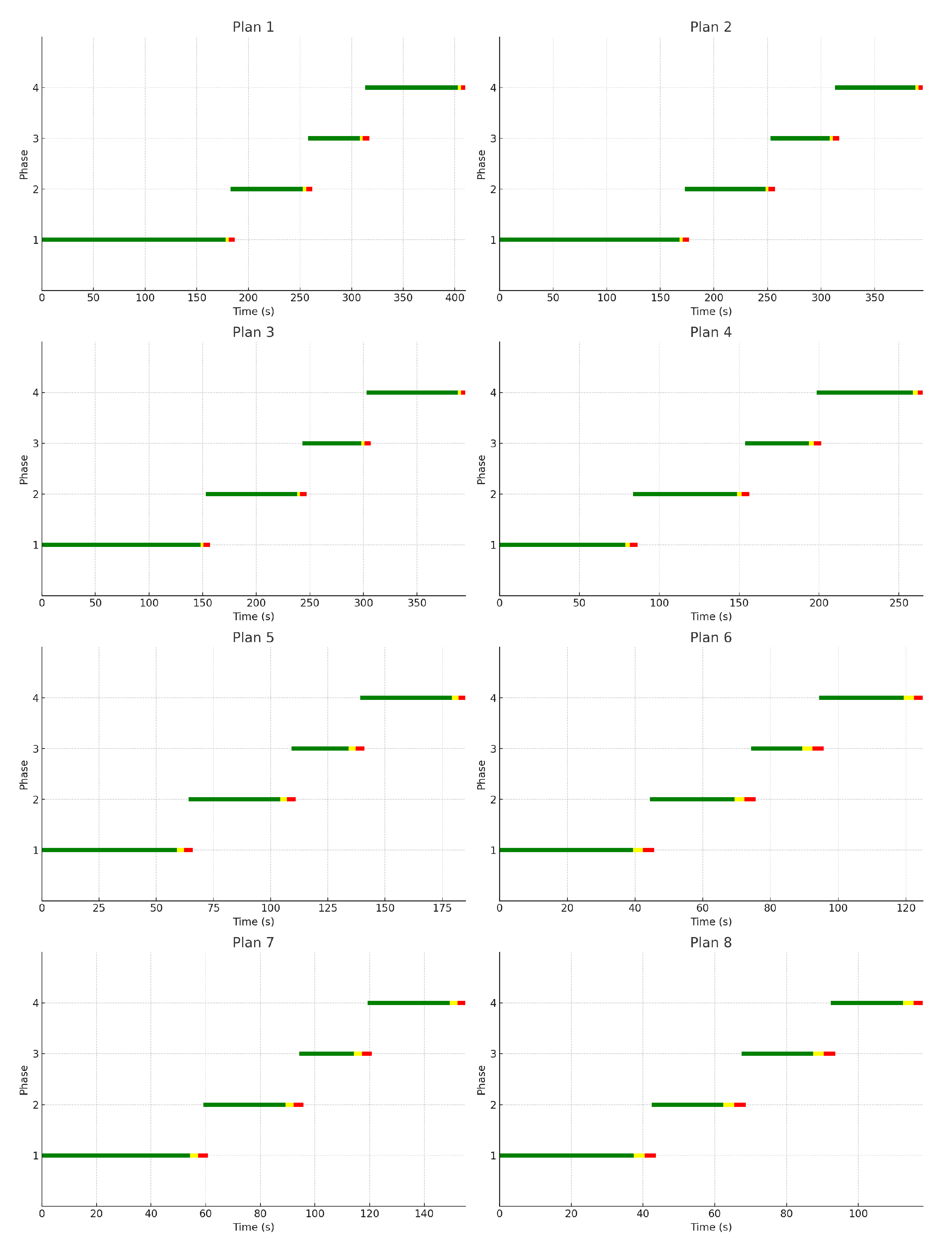 Preprints 115069 g005