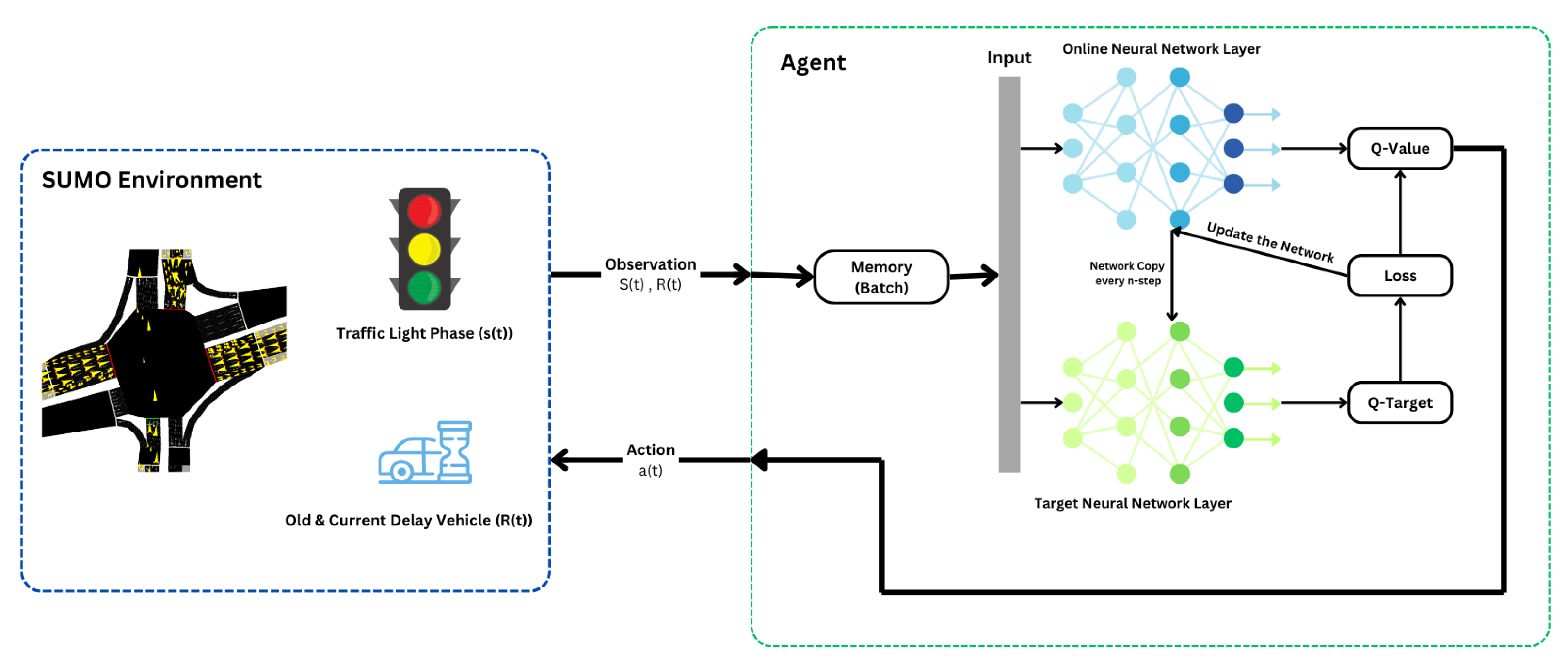 Preprints 115069 g009