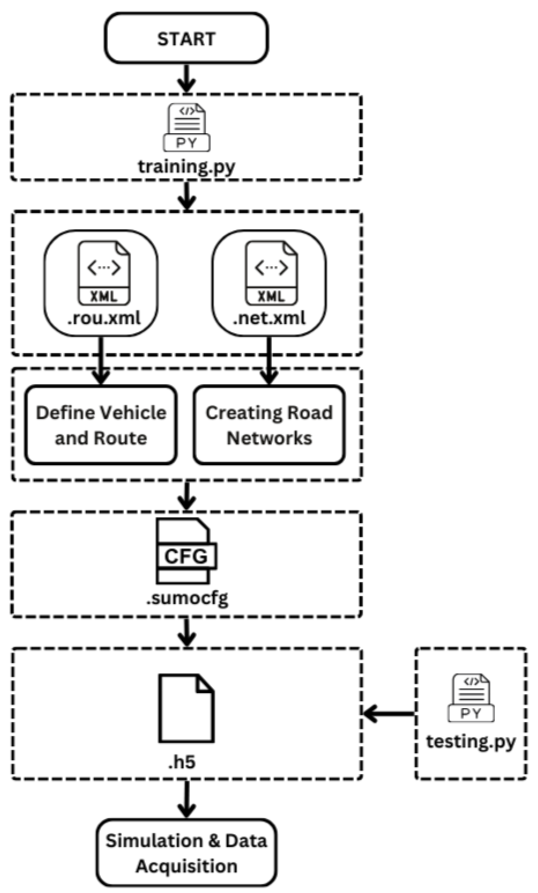 Preprints 115069 g010