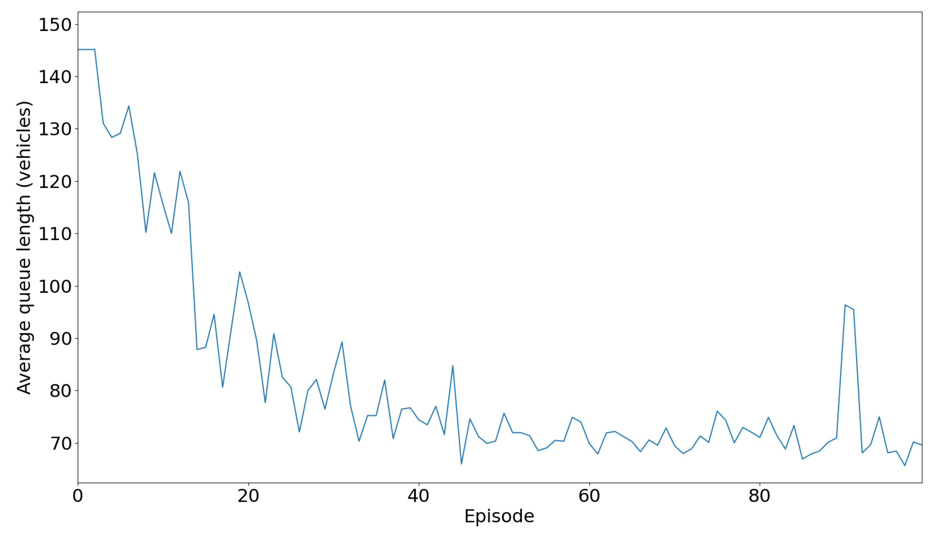 Preprints 115069 g012