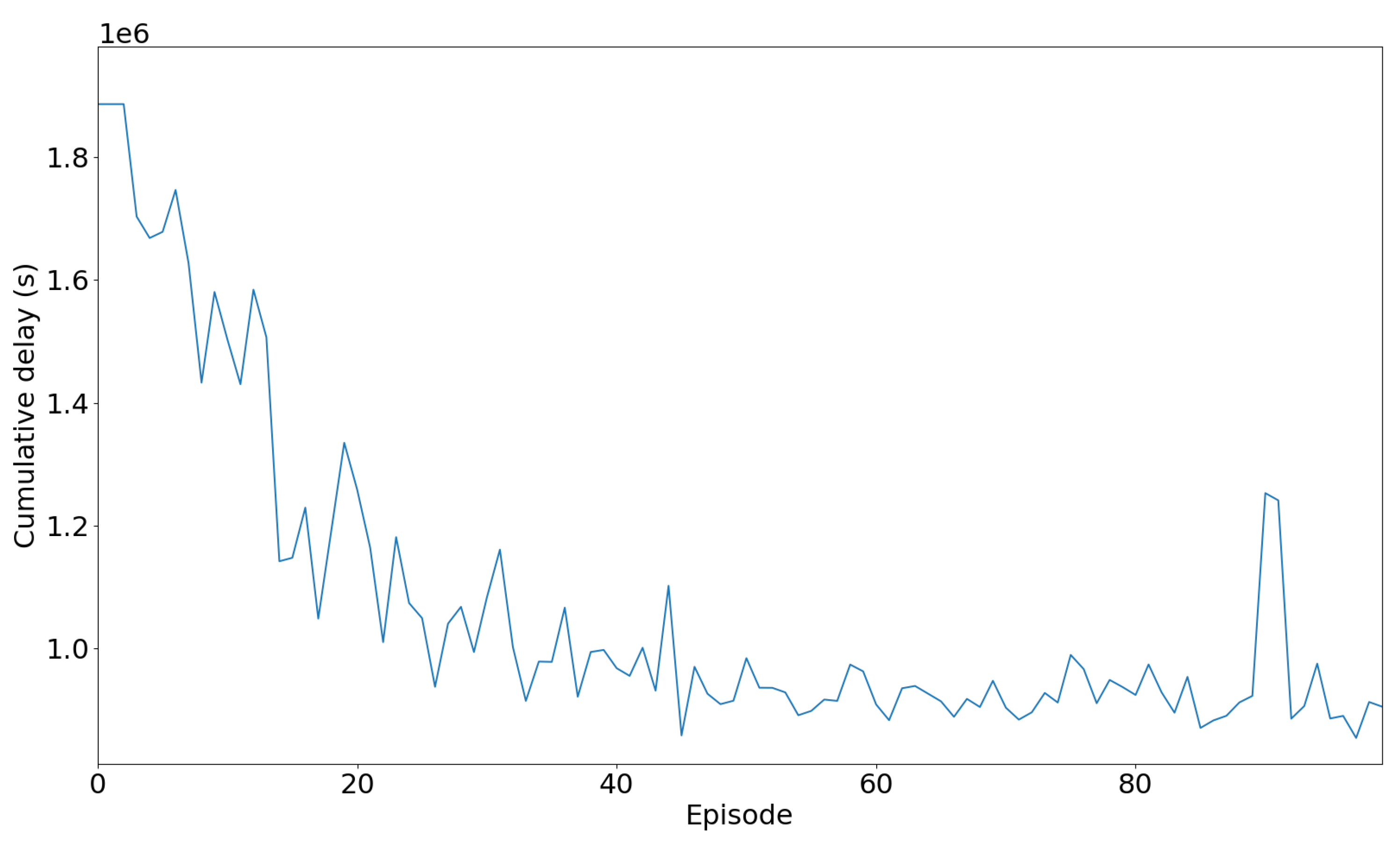 Preprints 115069 g013