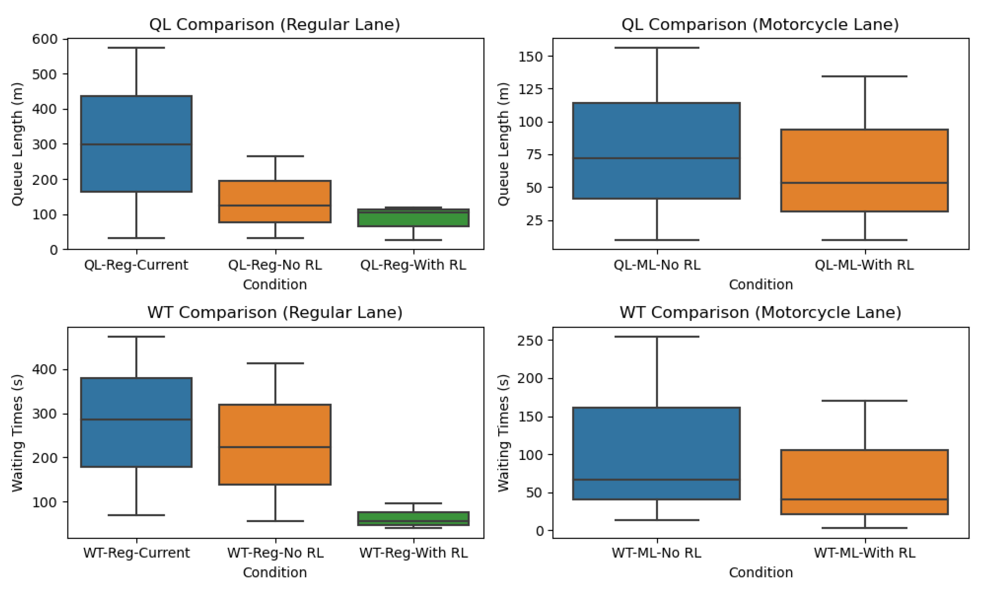 Preprints 115069 g015