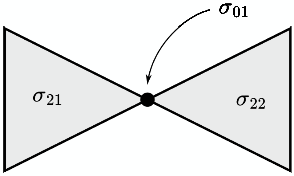 Preprints 99630 g003