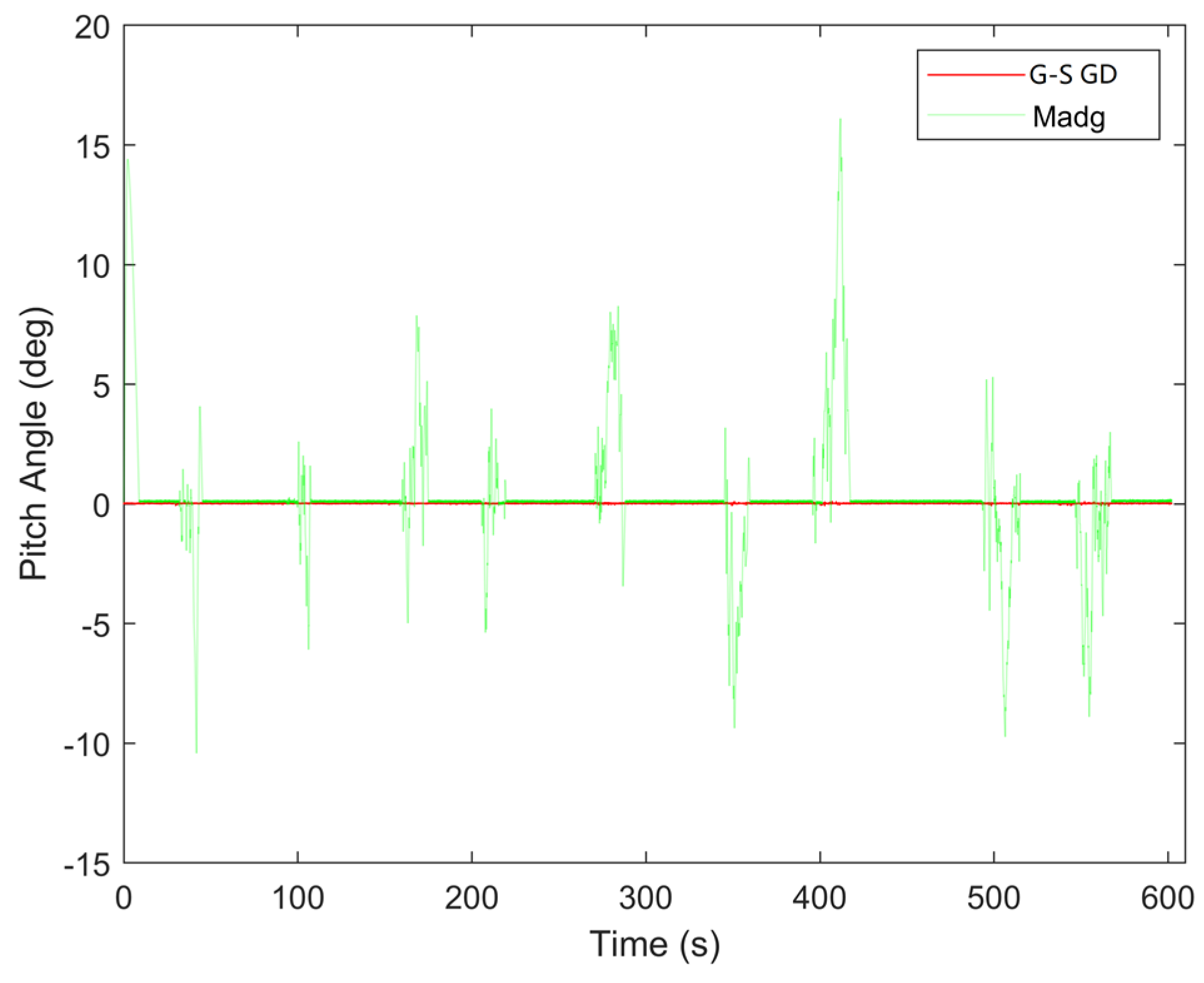 Preprints 107899 g008