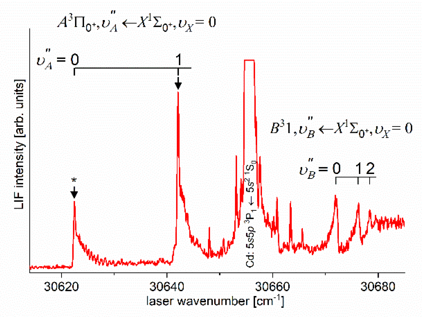 Preprints 117144 g007