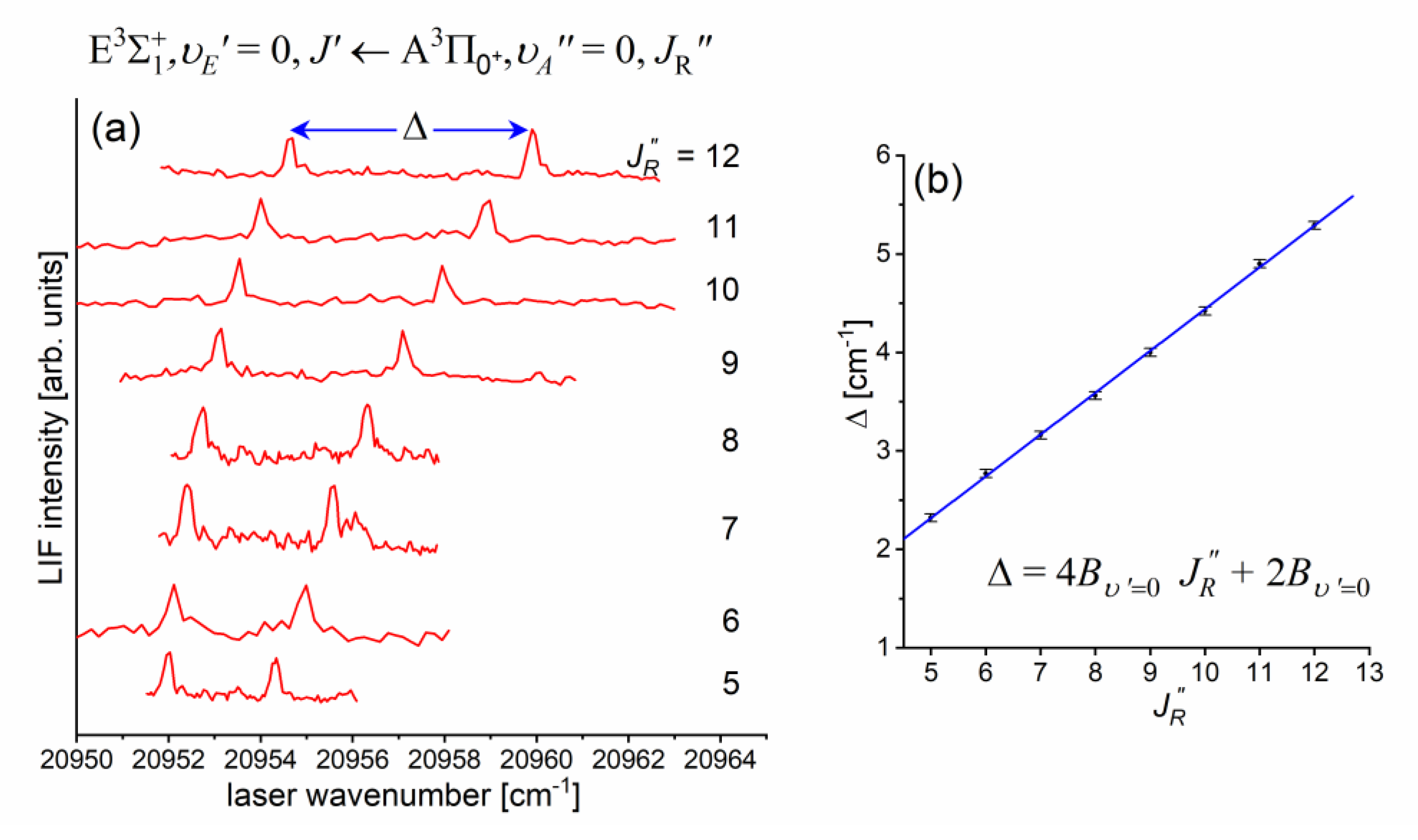 Preprints 117144 g010