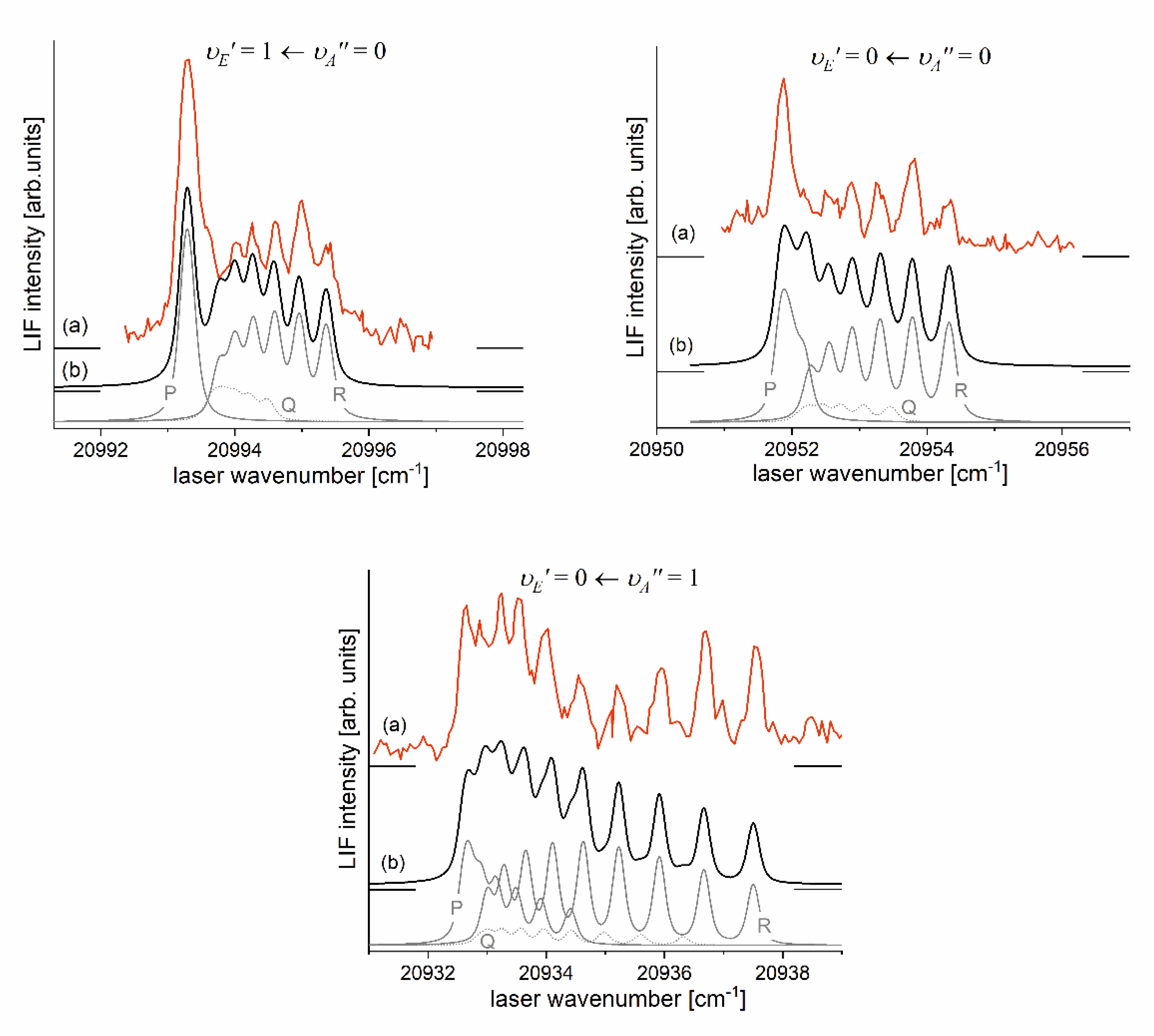 Preprints 117144 g011