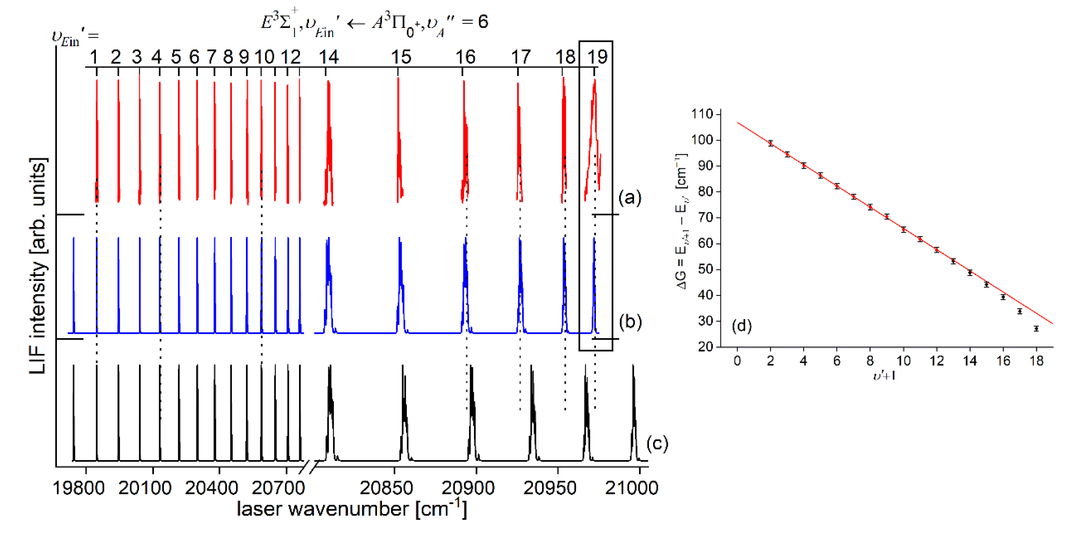 Preprints 117144 g014