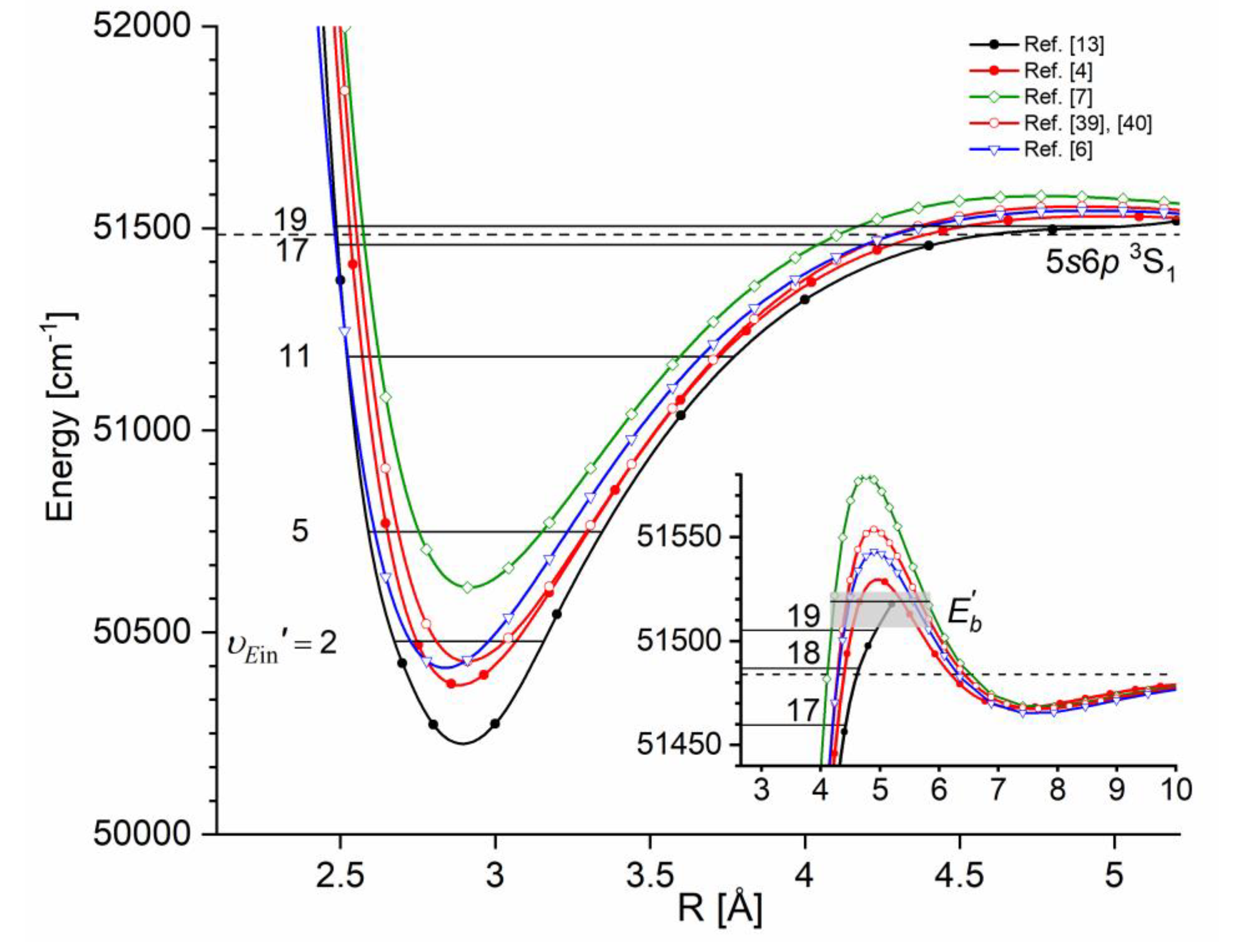 Preprints 117144 g015