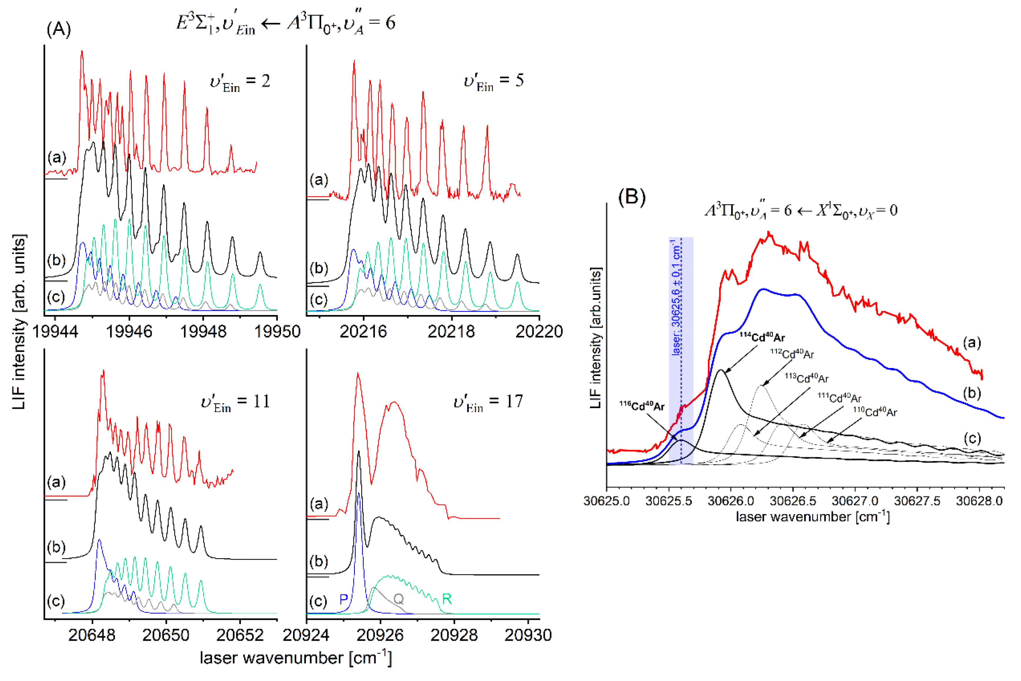 Preprints 117144 g017