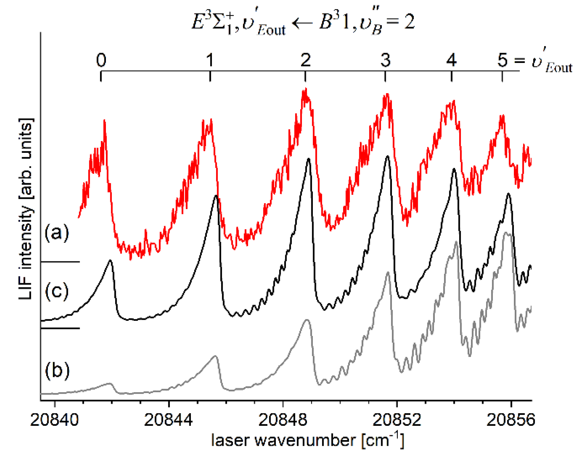 Preprints 117144 g018