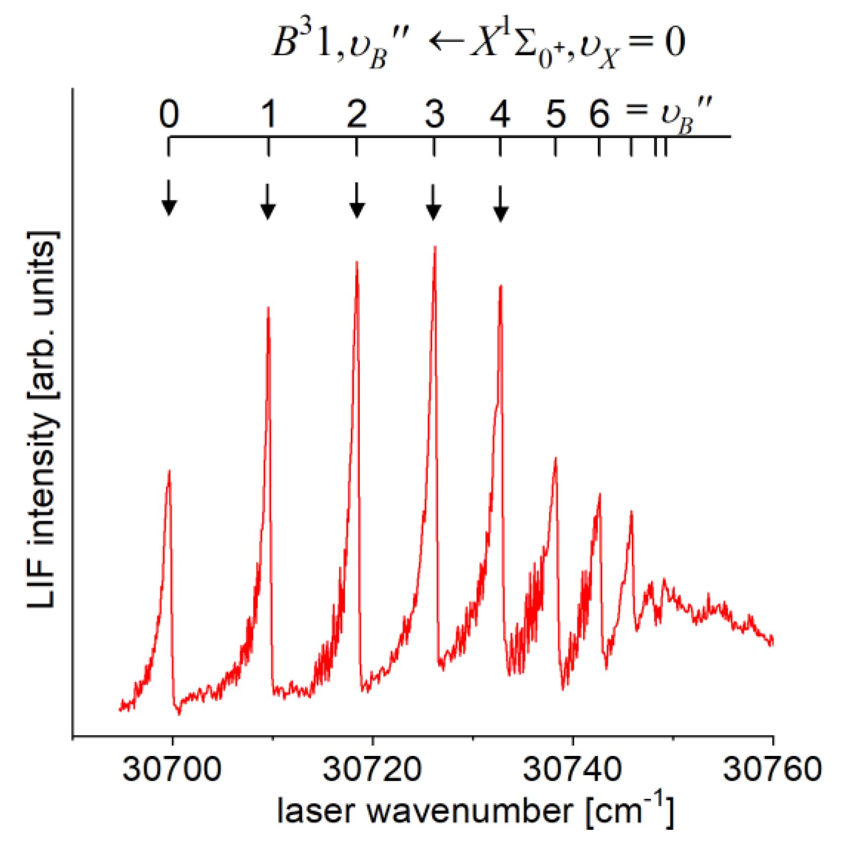 Preprints 117144 g021