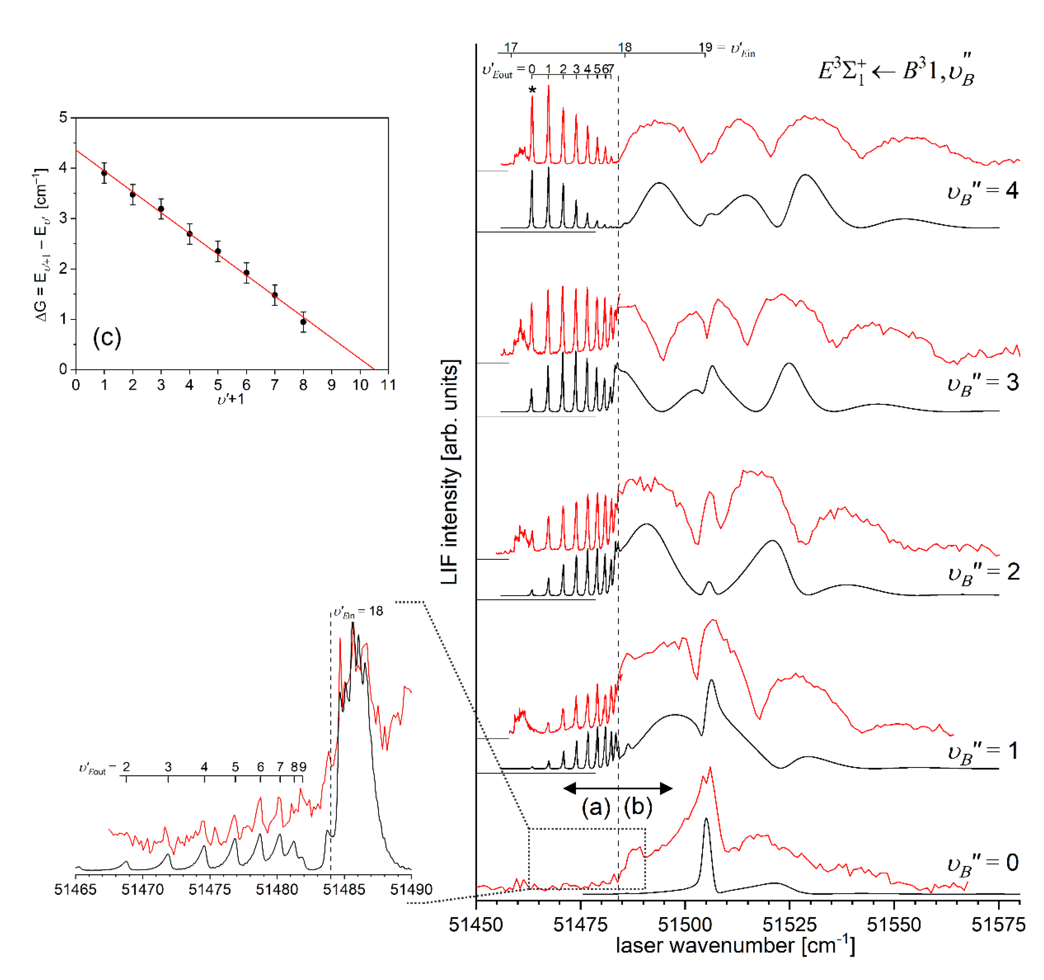 Preprints 117144 g022