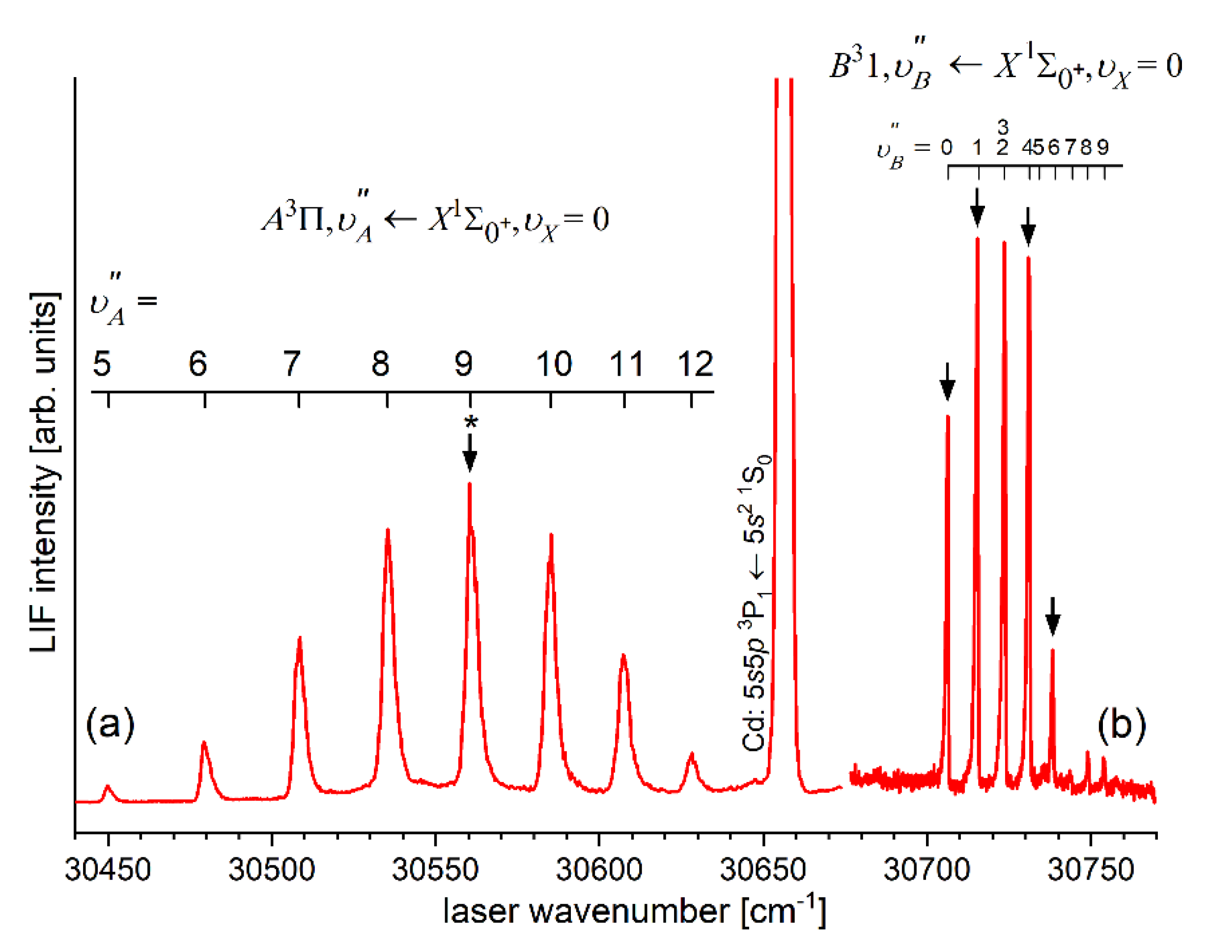 Preprints 117144 g025