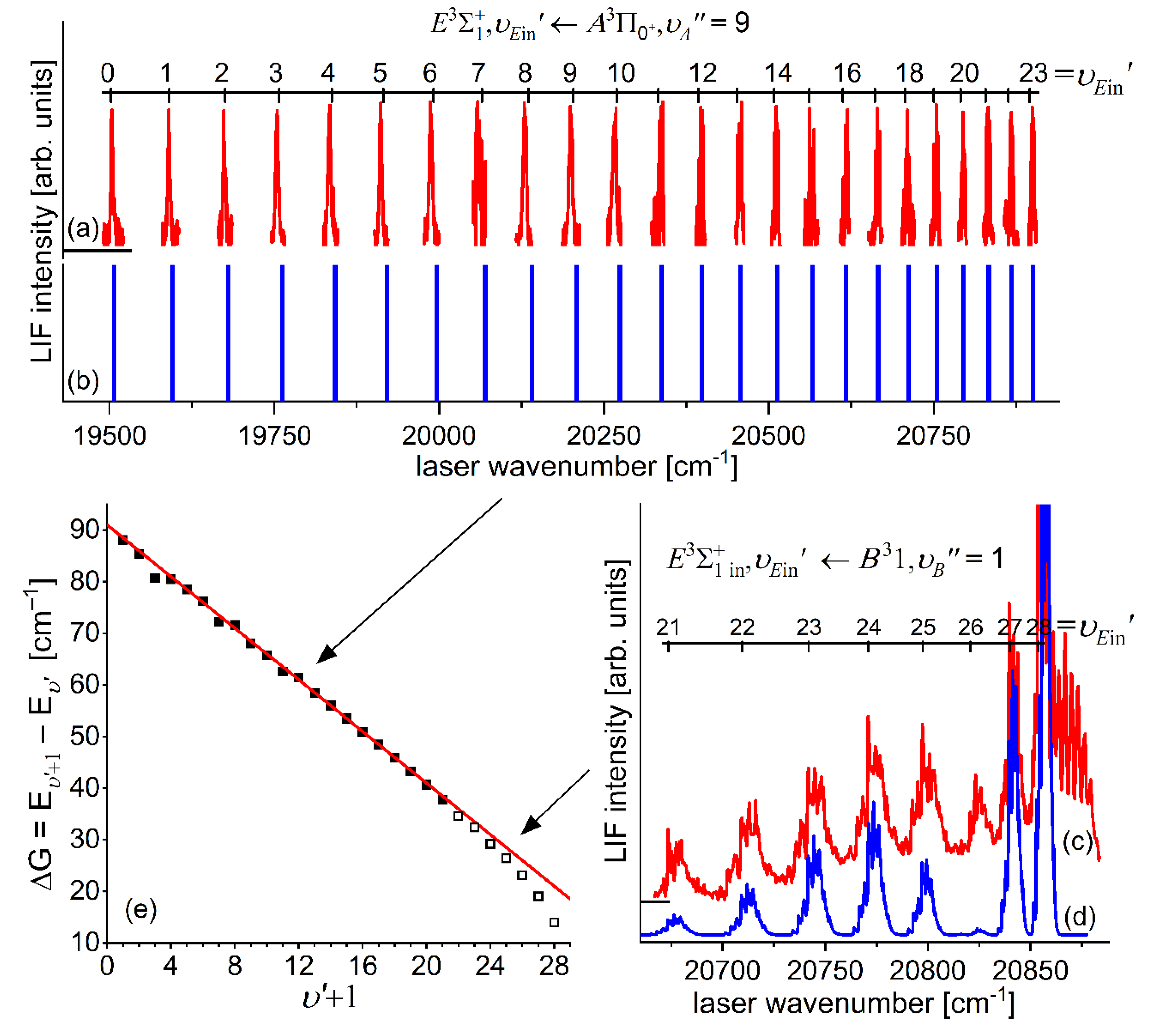 Preprints 117144 g026