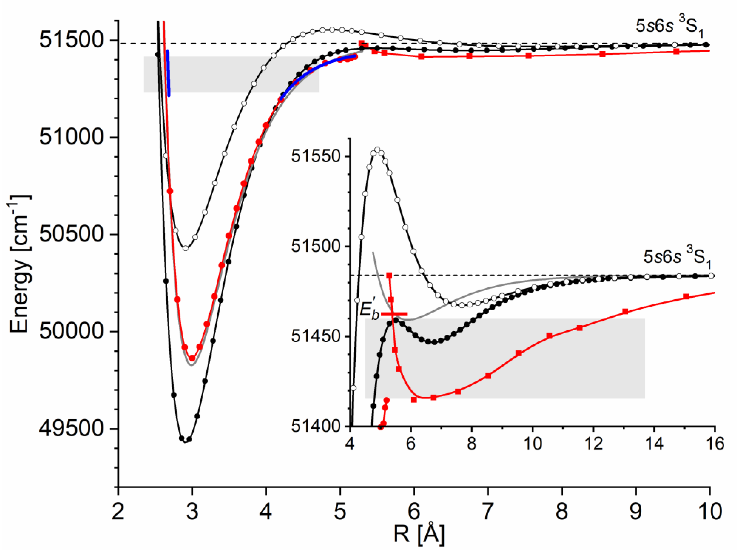 Preprints 117144 g028