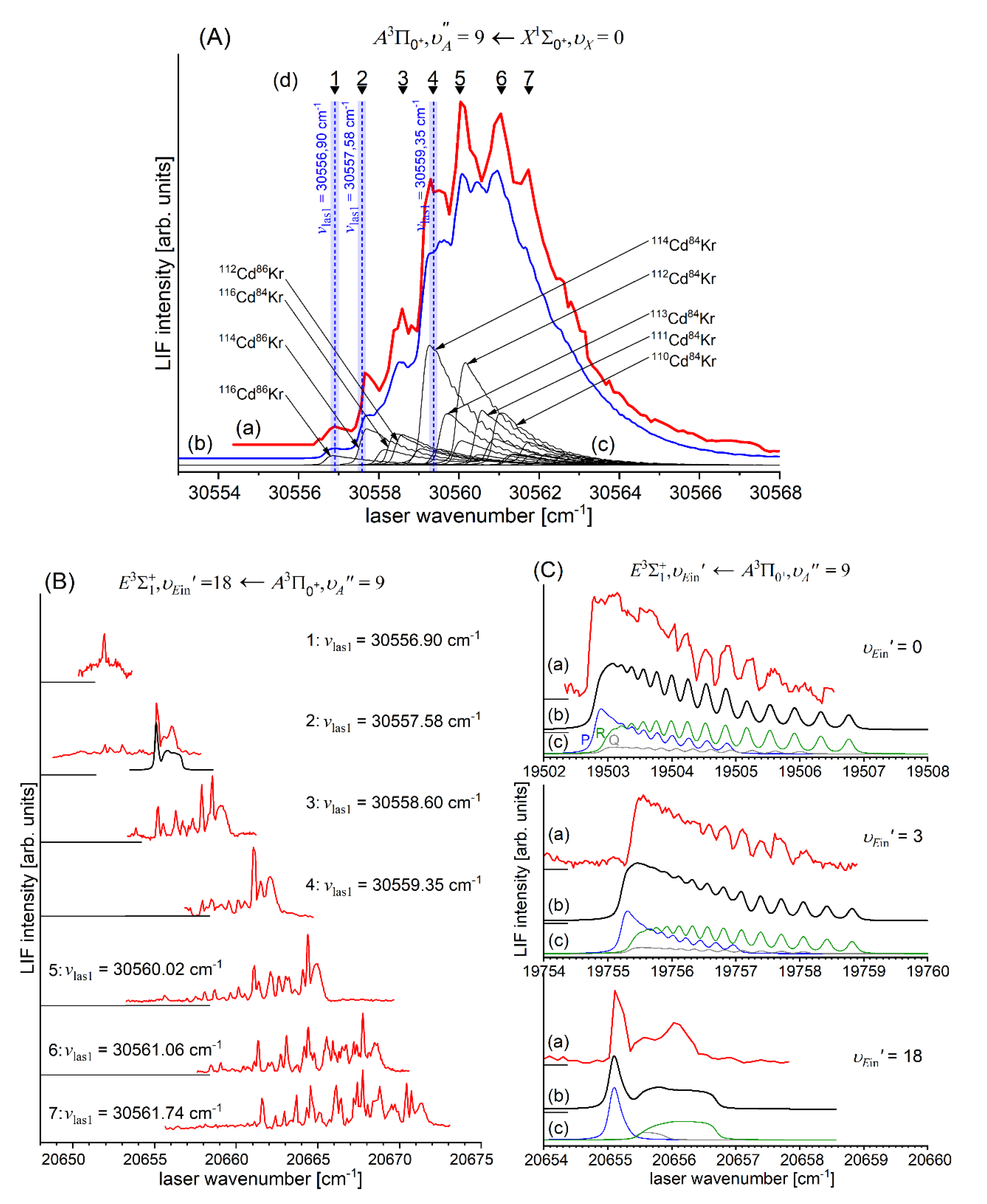 Preprints 117144 g029