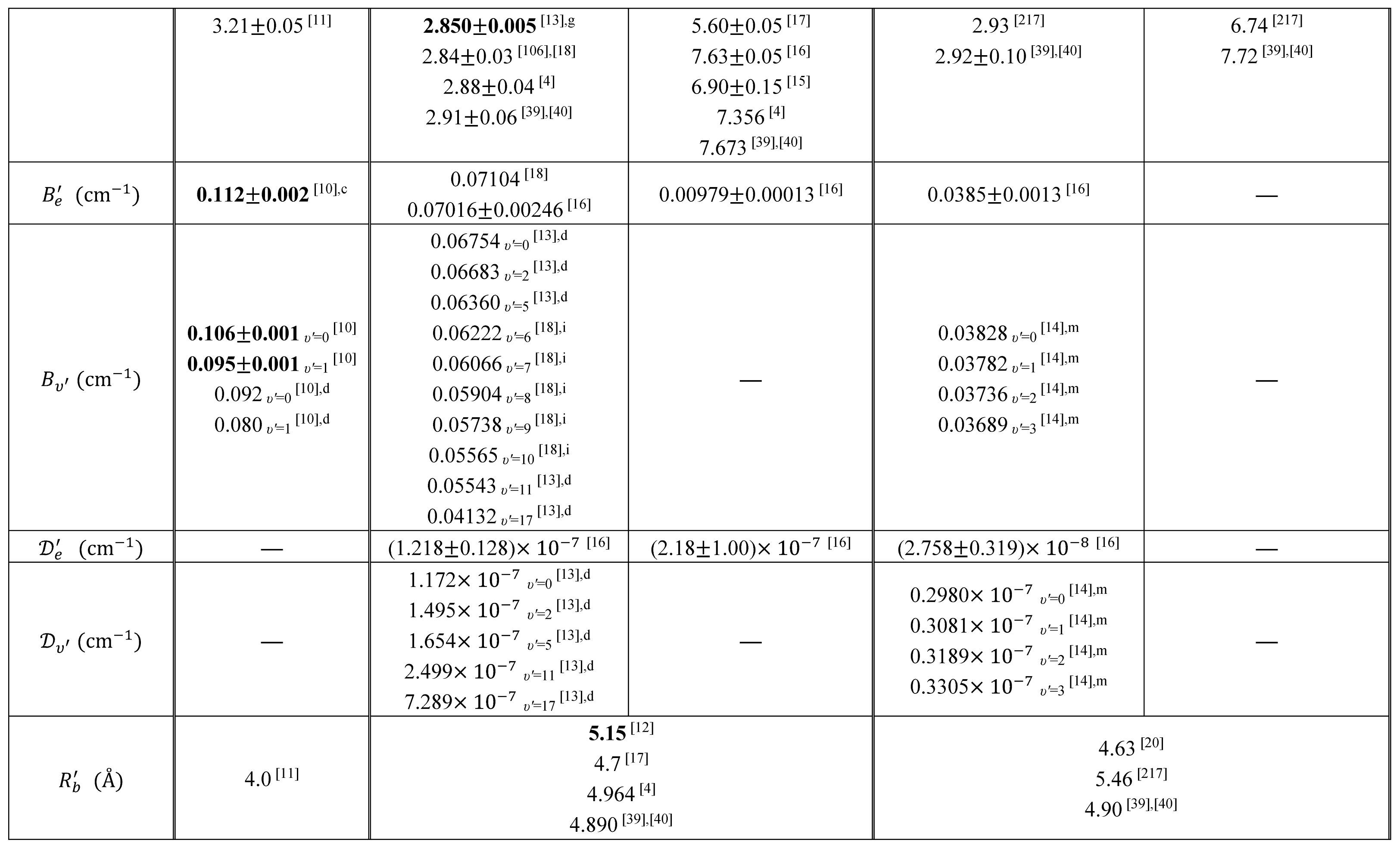 Preprints 117144 i002