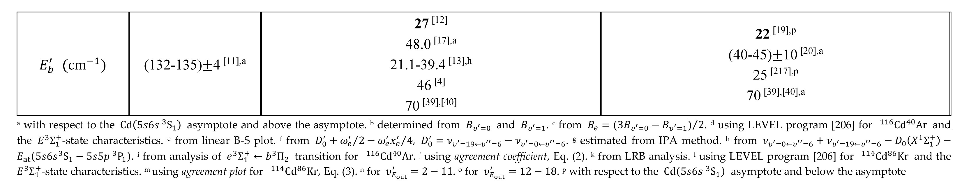 Preprints 117144 i003