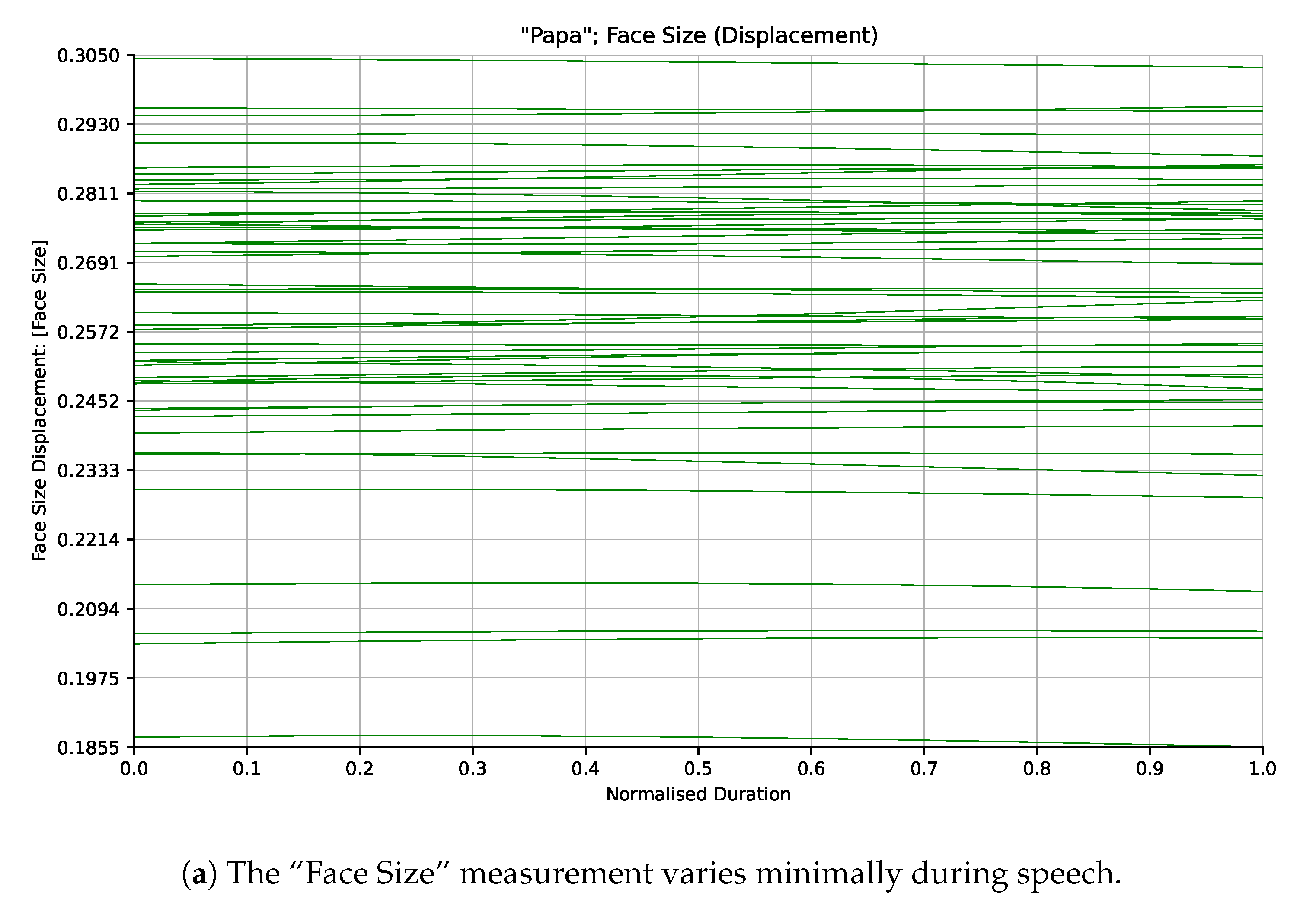 Preprints 121651 g002a