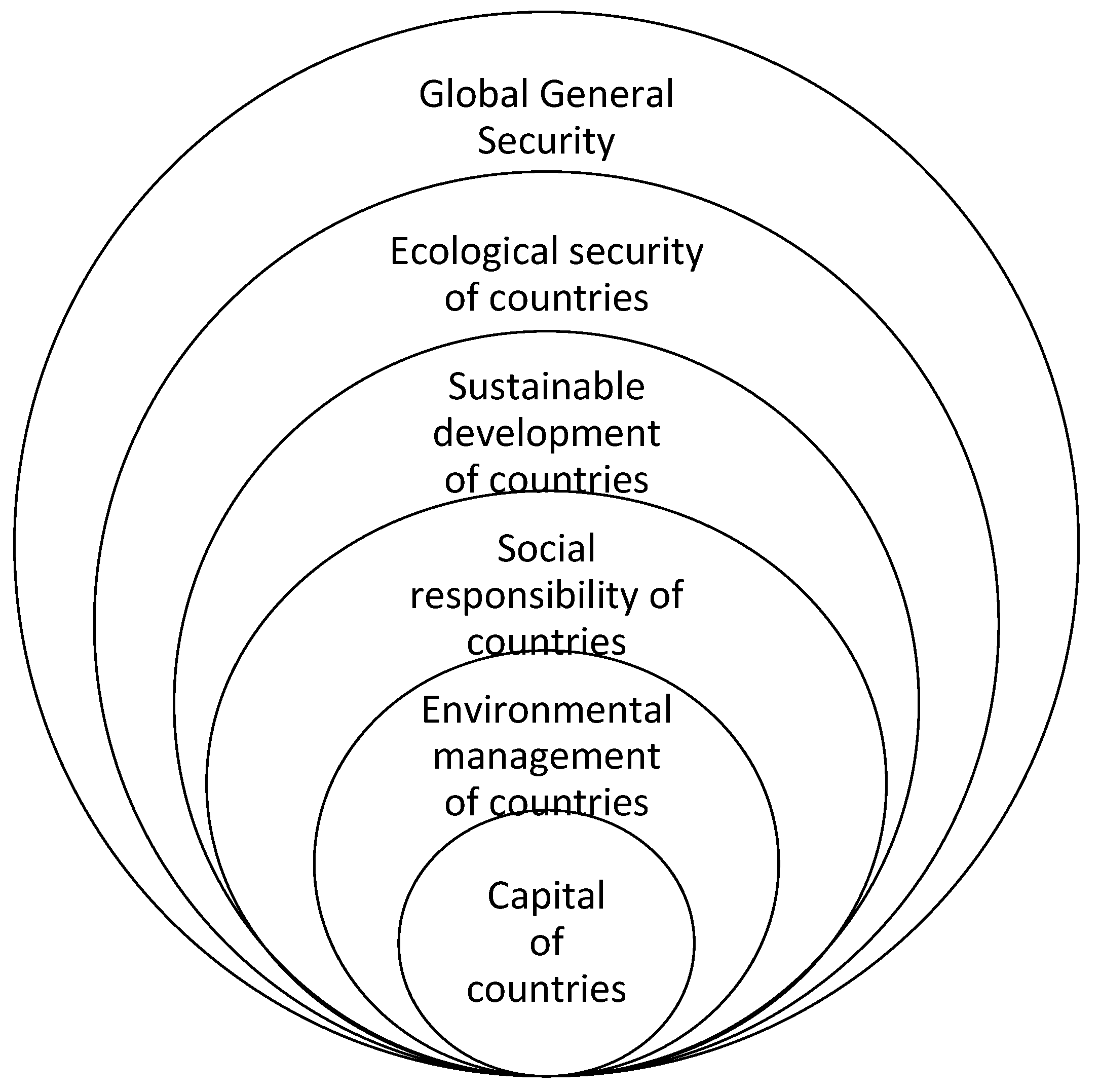 Preprints 116563 g002