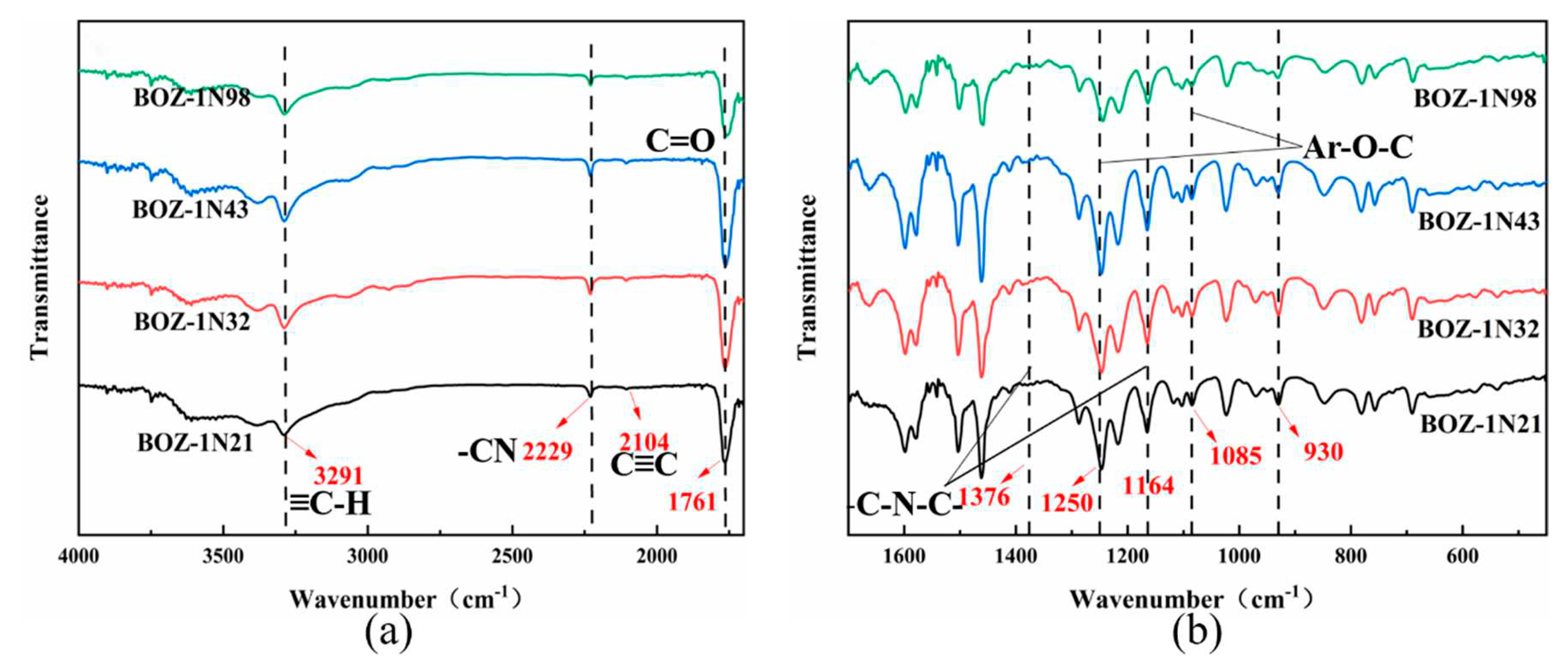 Preprints 81108 g002