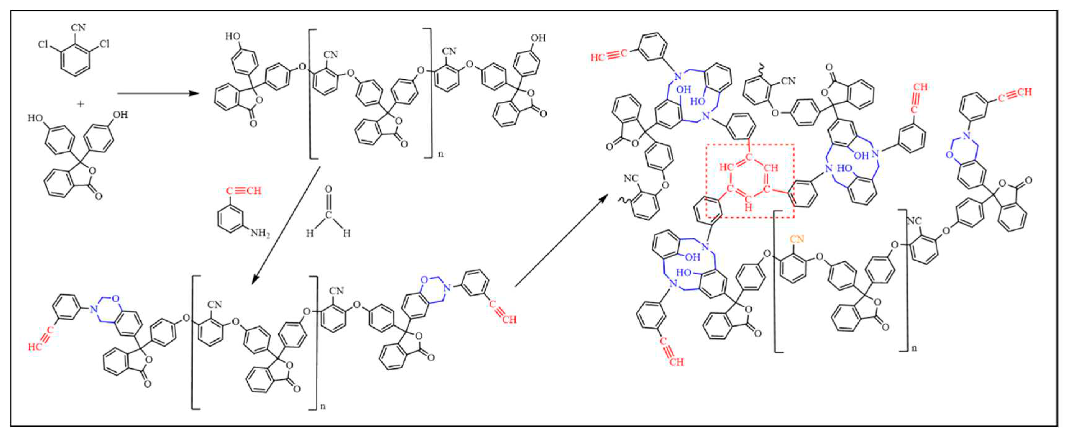 Preprints 81108 g008