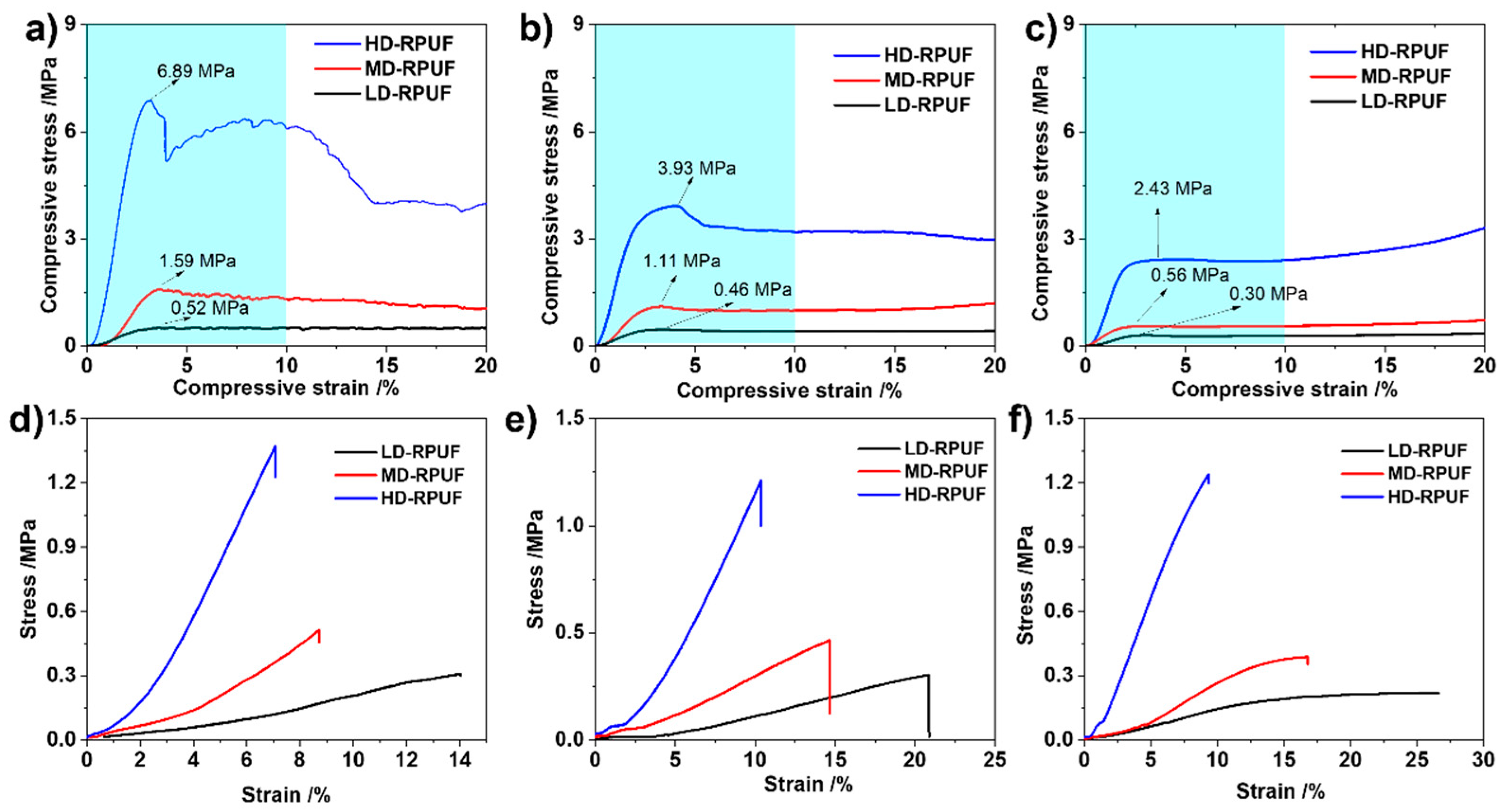 Preprints 93984 g004